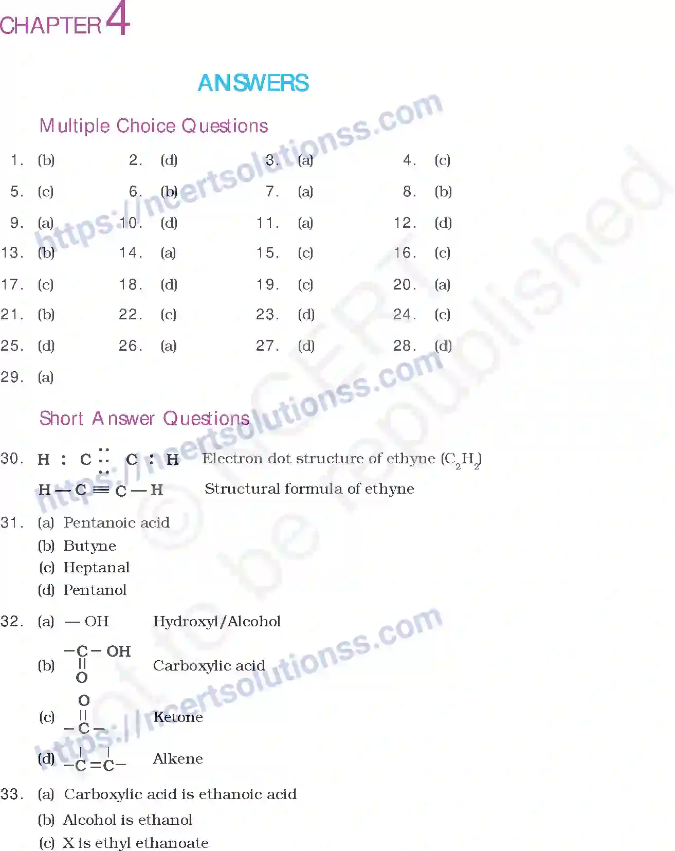 NCERT-Exemplar-Questions-Class-10-Science--Answers-180-page-15