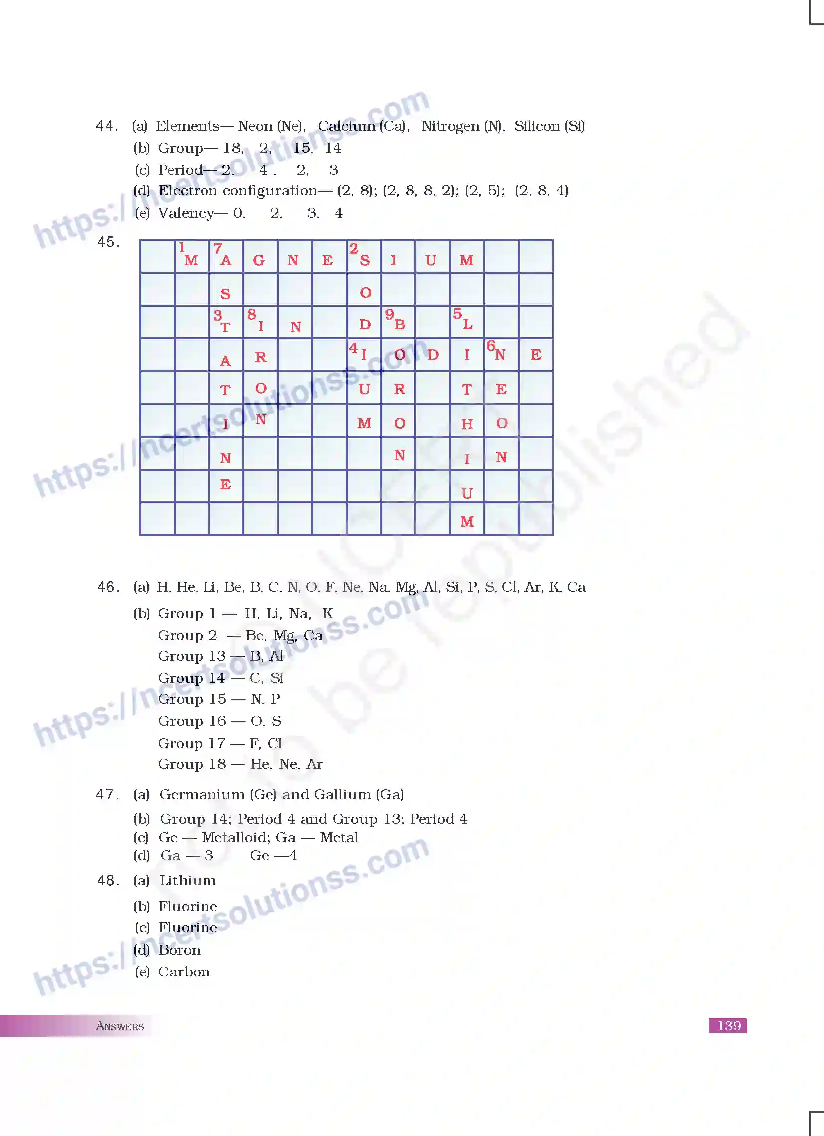 NCERT-Exemplar-Questions-Class-10-Science--Answers-180-page-23