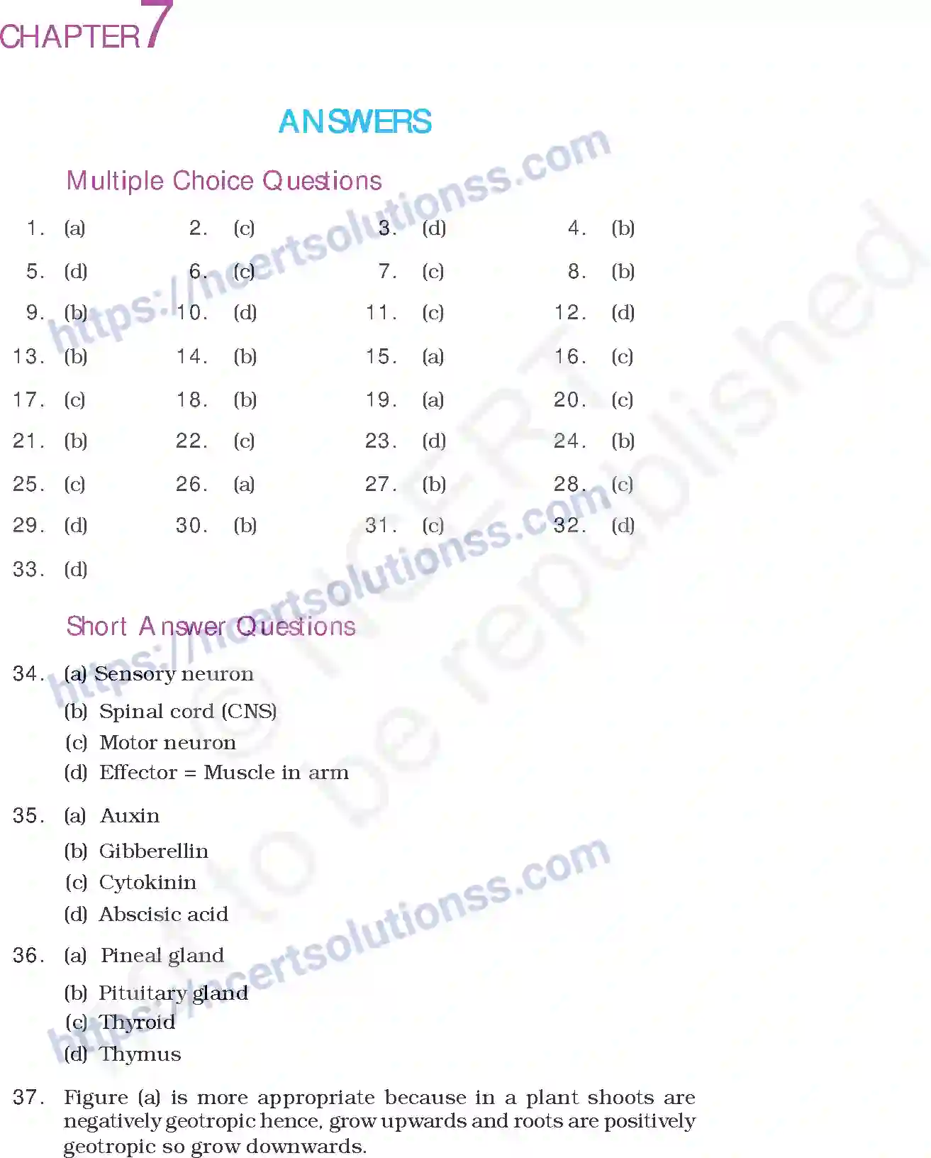 NCERT-Exemplar-Questions-Class-10-Science--Answers-180-page-31