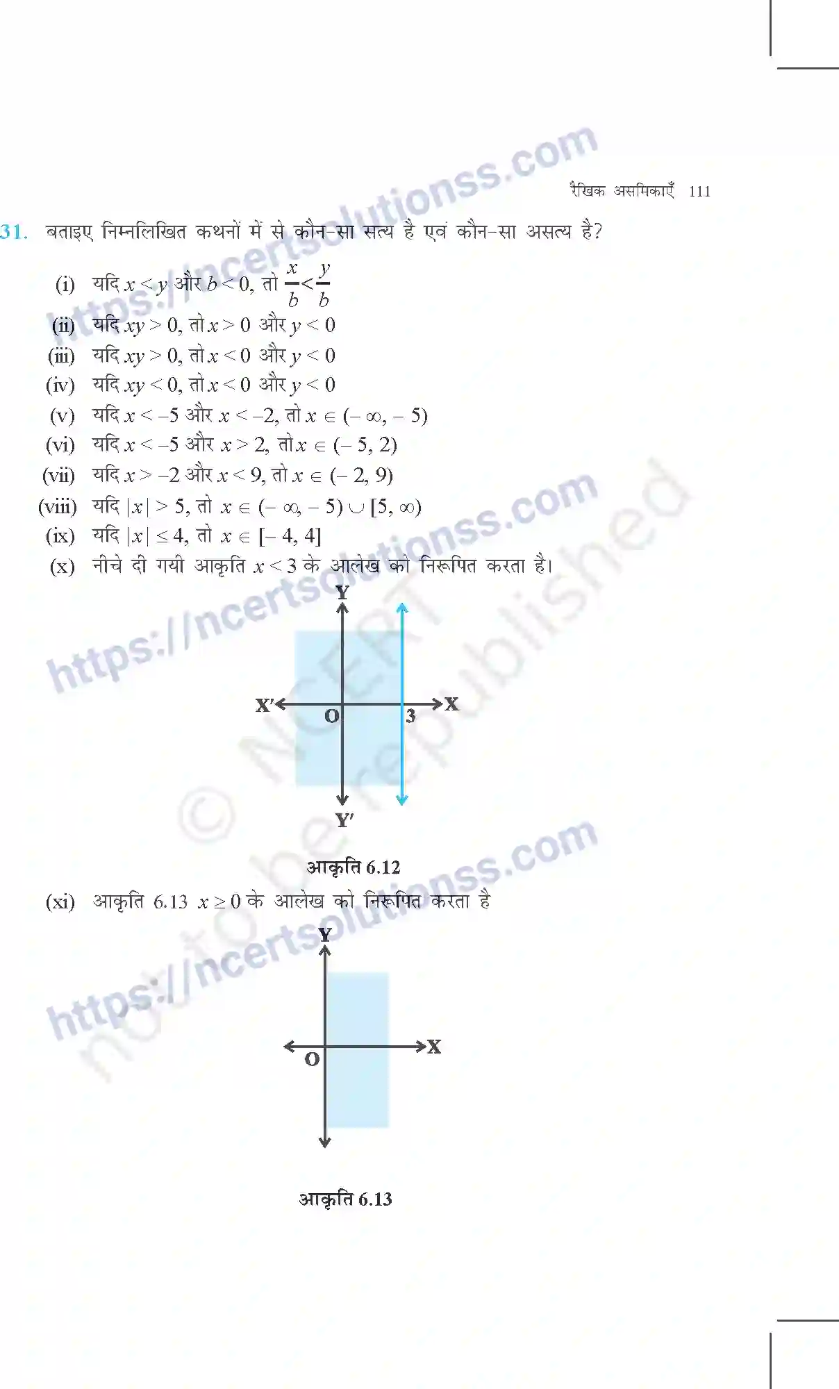 NCERT-Exemplar-Questions-Class-11-Maths--रैखिक-अस्मिकाए-360-page-14