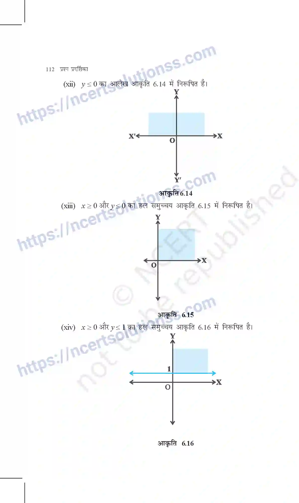 NCERT-Exemplar-Questions-Class-11-Maths--रैखिक-अस्मिकाए-360-page-15
