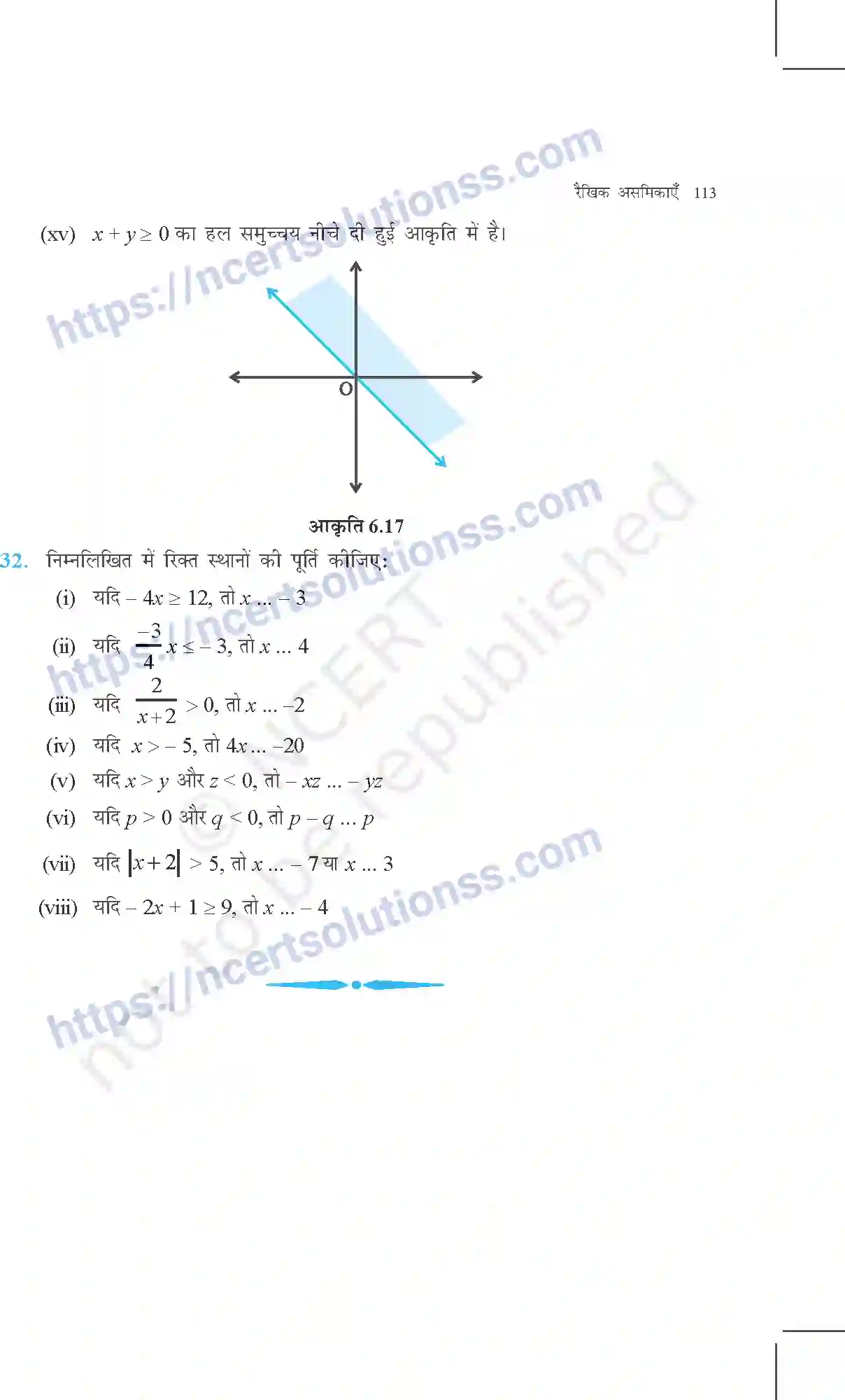 NCERT-Exemplar-Questions-Class-11-Maths--रैखिक-अस्मिकाए-360-page-16