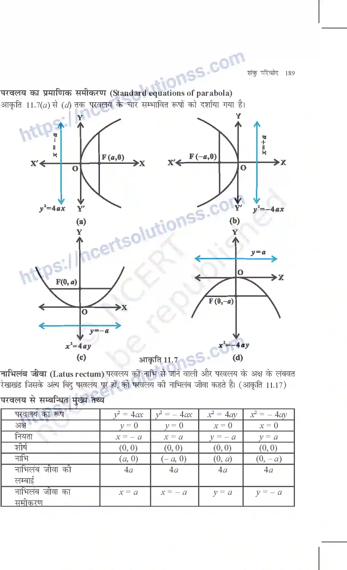 NCERT-Exemplar-Questions-Class-11-Maths--शंकु-परिच्छेद-365-page-4
