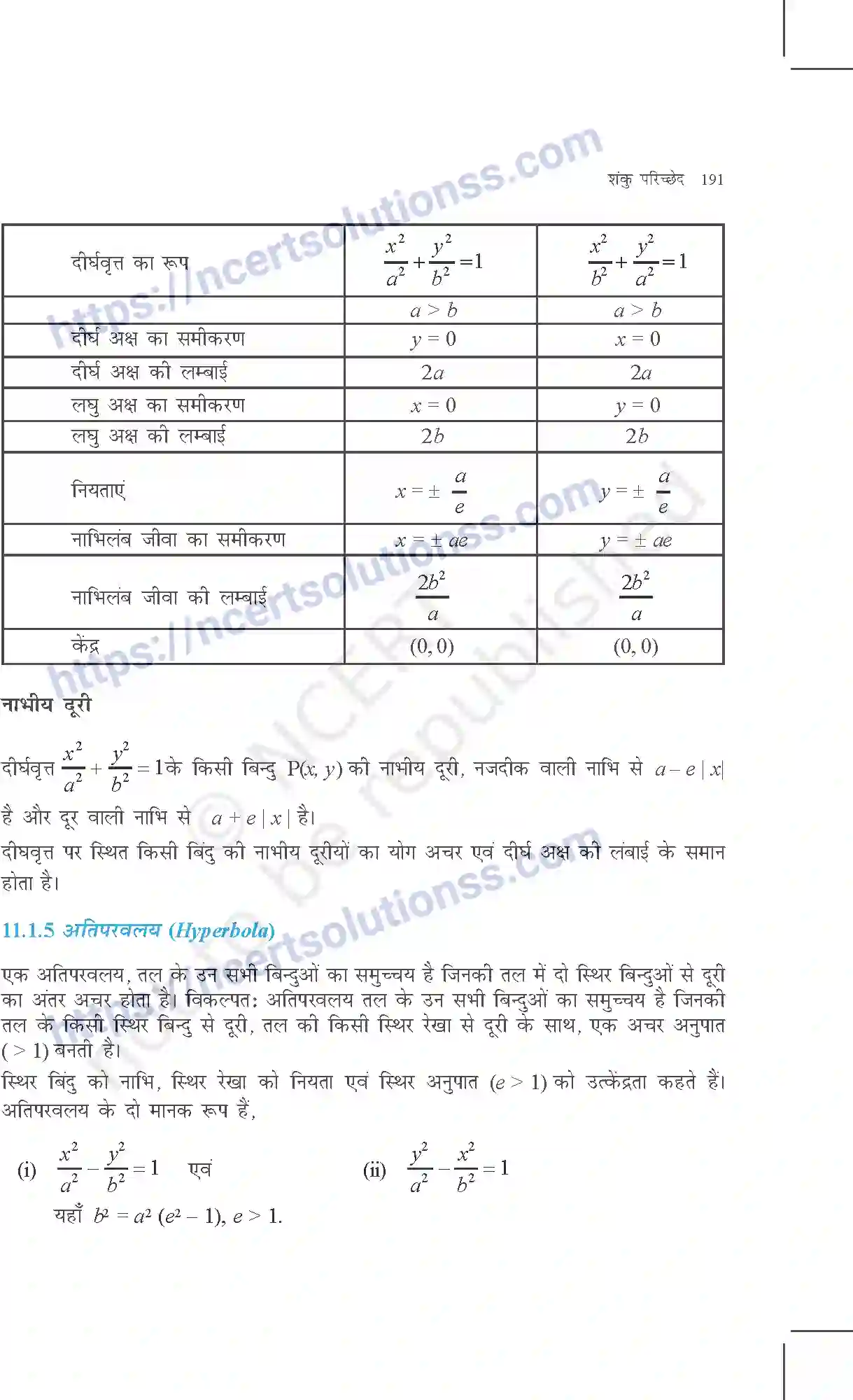 NCERT-Exemplar-Questions-Class-11-Maths--शंकु-परिच्छेद-365-page-6