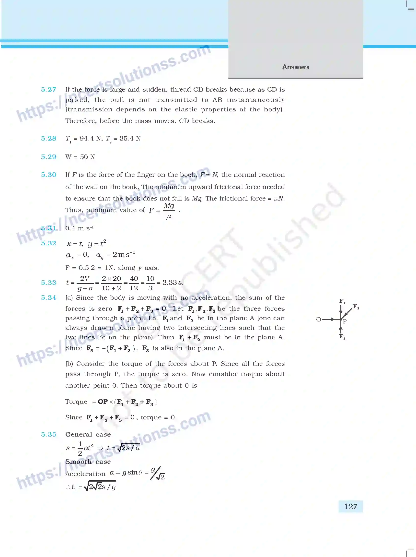 NCERT-Exemplar-Questions-Class-11-Physics--Answers-145-page-15