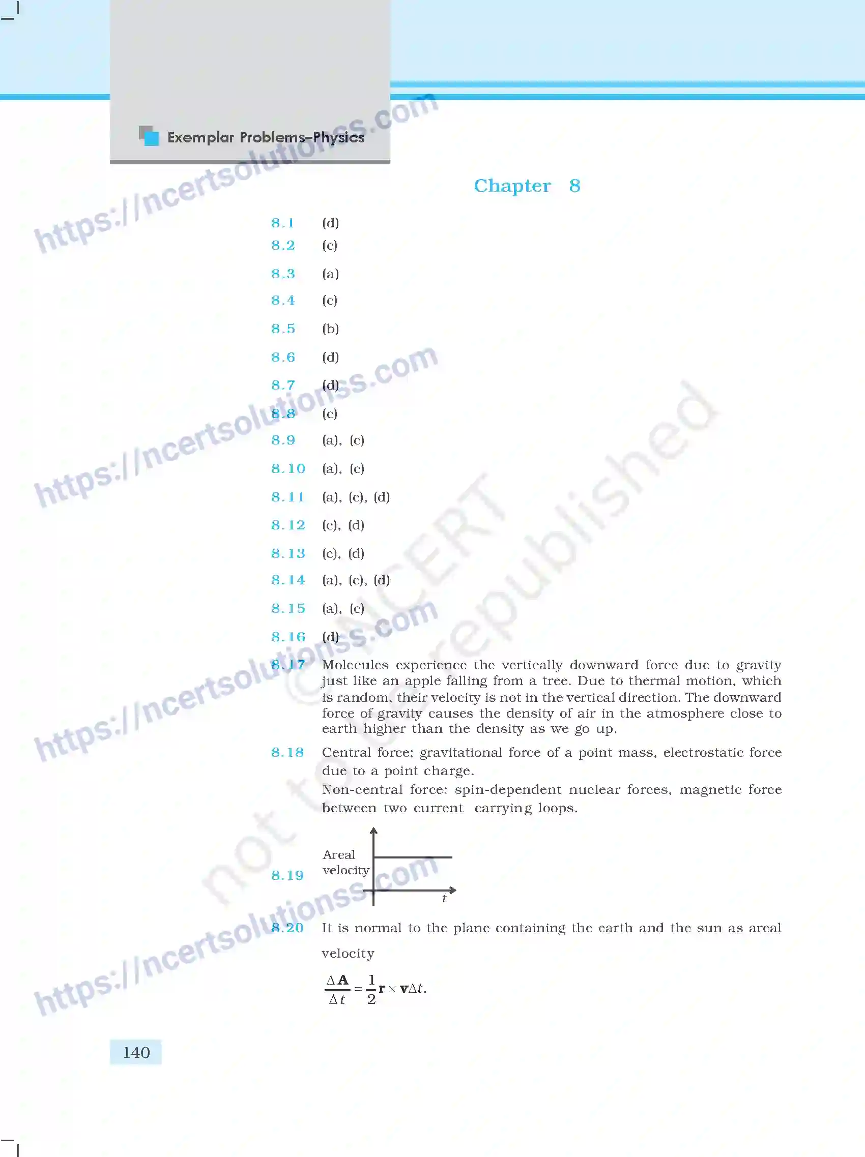 NCERT-Exemplar-Questions-Class-11-Physics--Answers-145-page-28