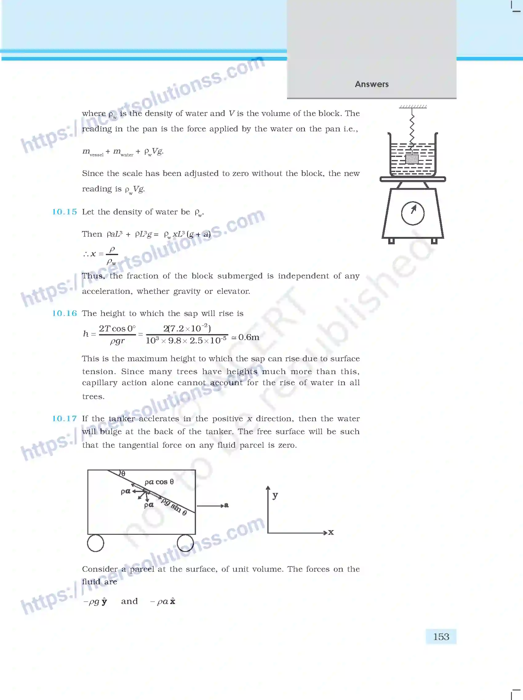 NCERT-Exemplar-Questions-Class-11-Physics--Answers-145-page-41