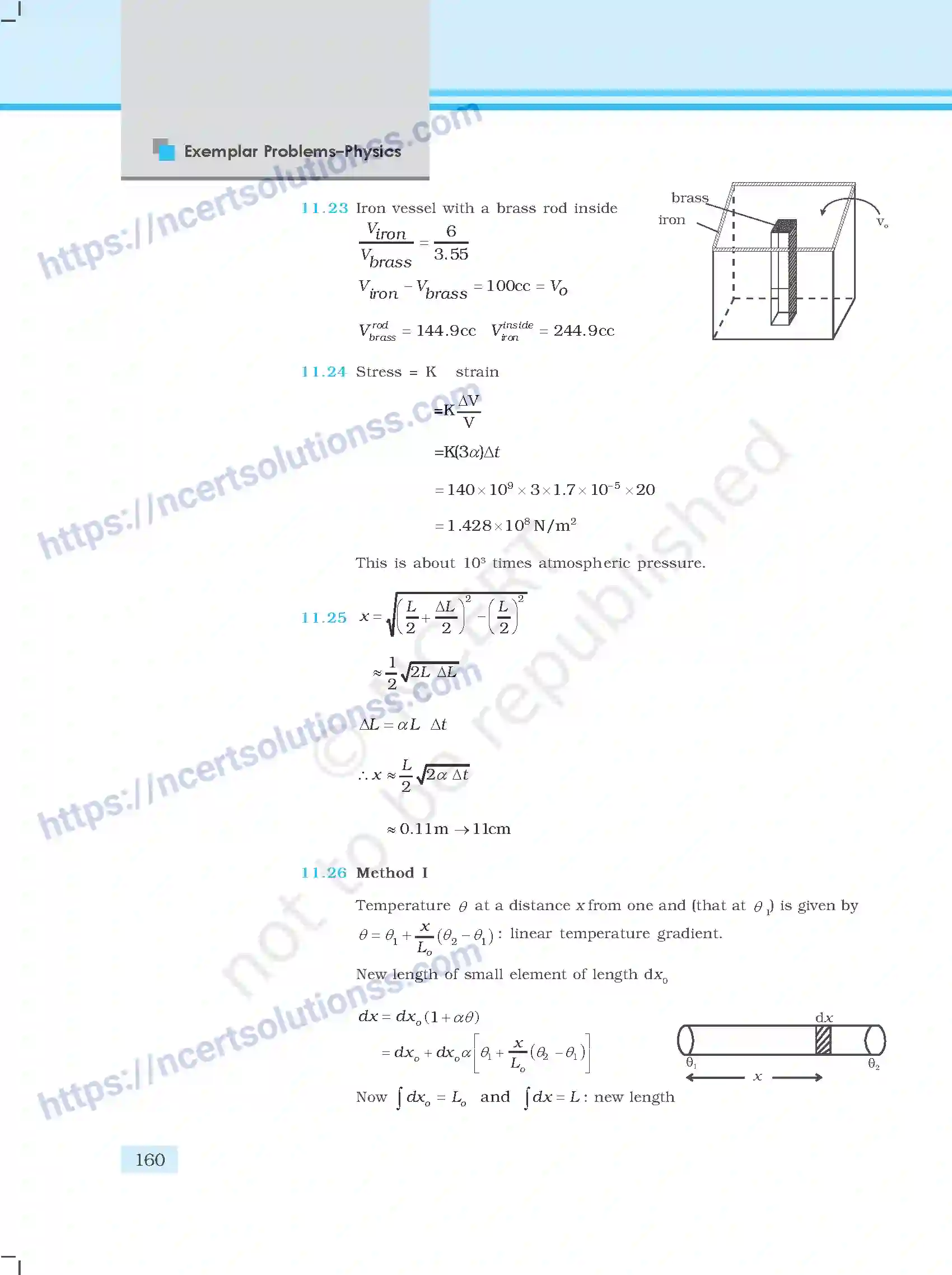 NCERT-Exemplar-Questions-Class-11-Physics--Answers-145-page-48