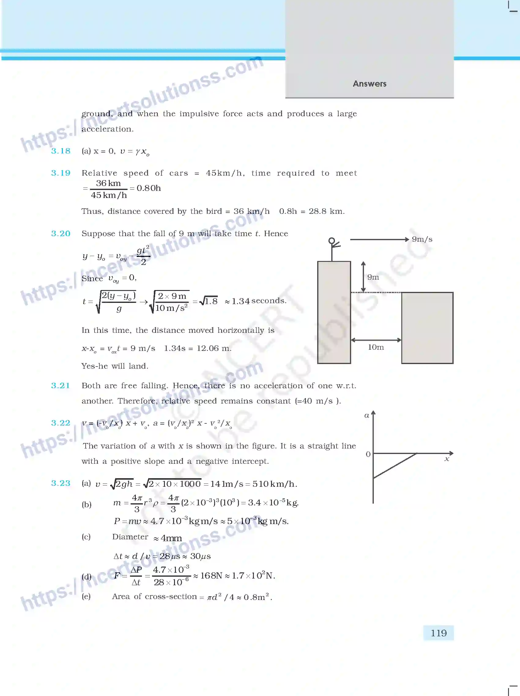 NCERT-Exemplar-Questions-Class-11-Physics--Answers-145-page-7