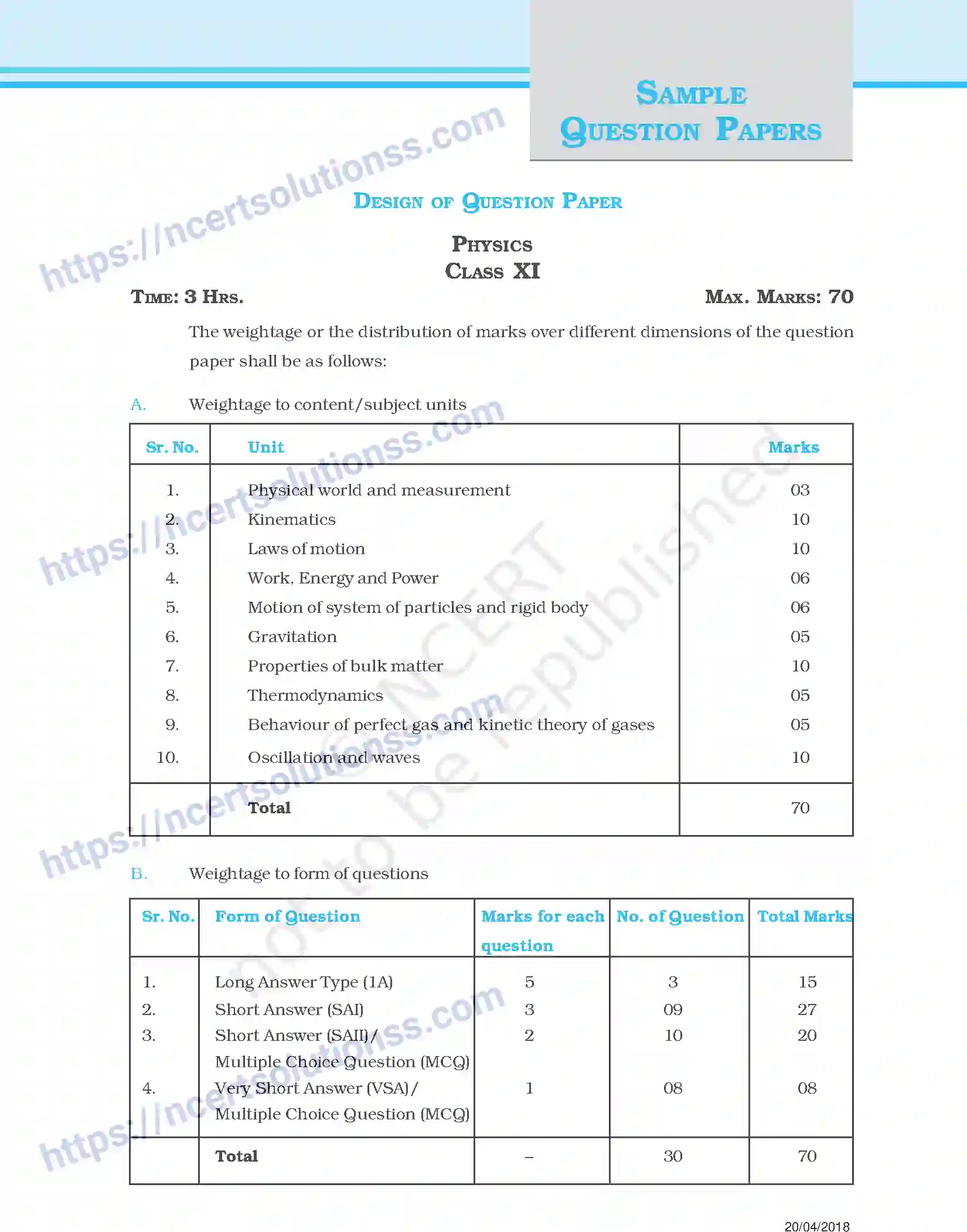NCERT-Exemplar-Questions-Class-11-Physics--Design-of-Question-Paper-144-page-1