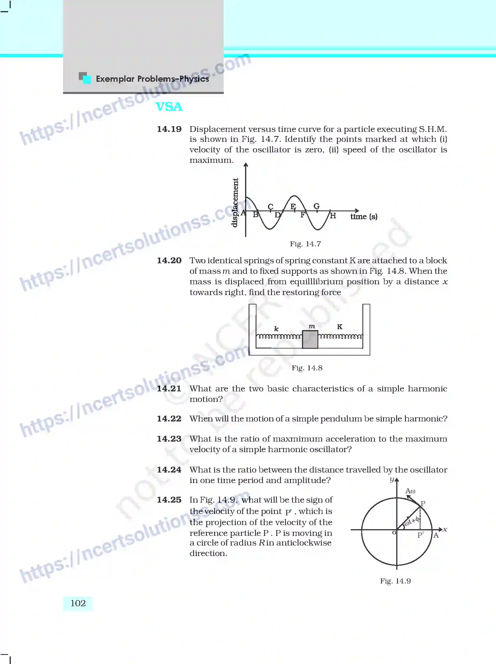 NCERT-Exemplar-Questions-Class-11-Physics--Oscillations-142-page-6
