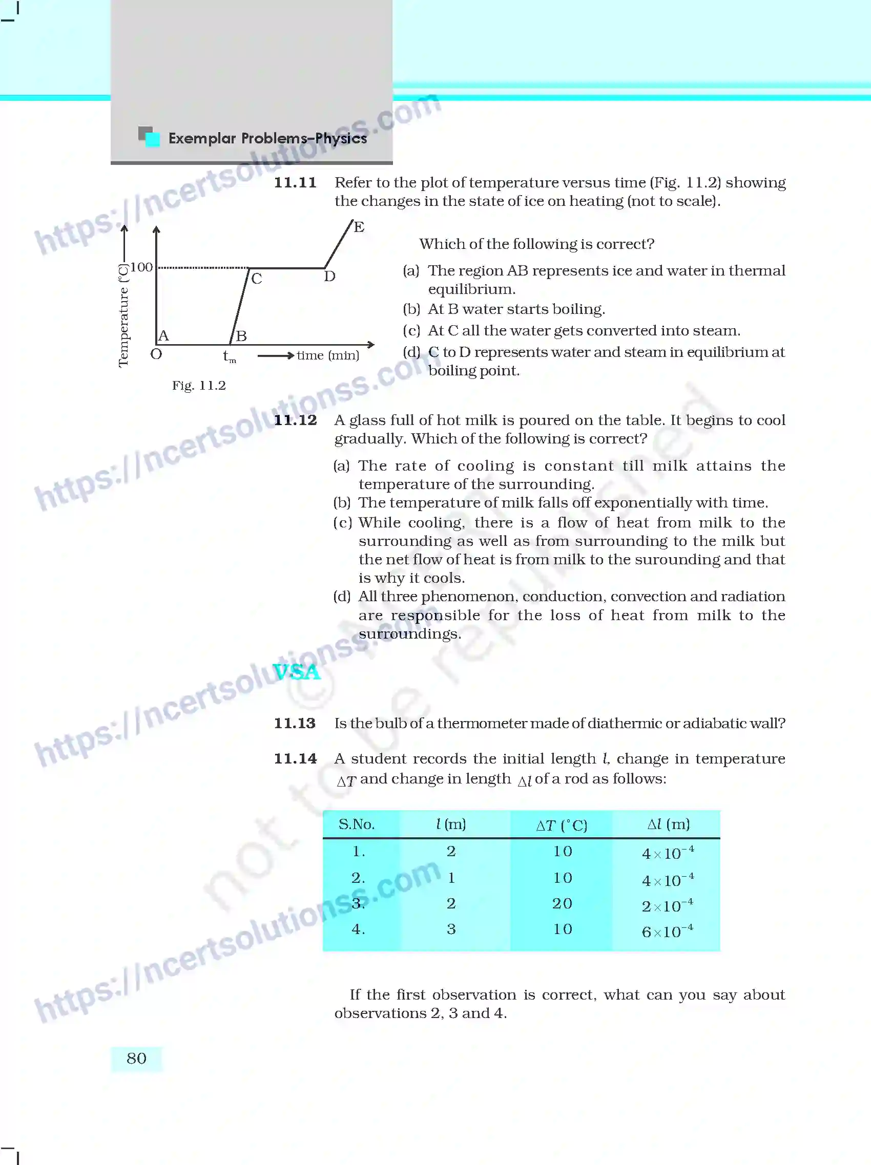 NCERT-Exemplar-Questions-Class-11-Physics--Thermal-Properties-of-Matter-139-page-4