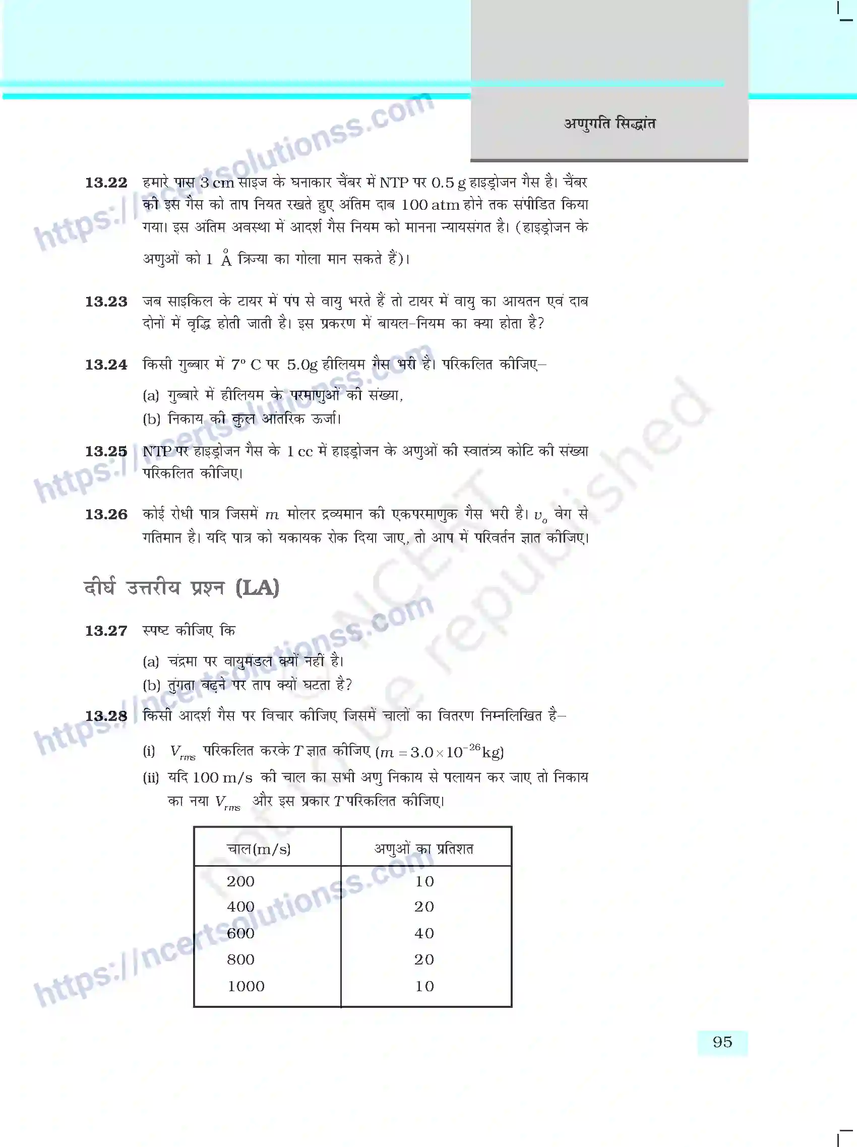 NCERT-Exemplar-Questions-Class-11-Physics--अनुगति-सिद्धांत-408-page-6