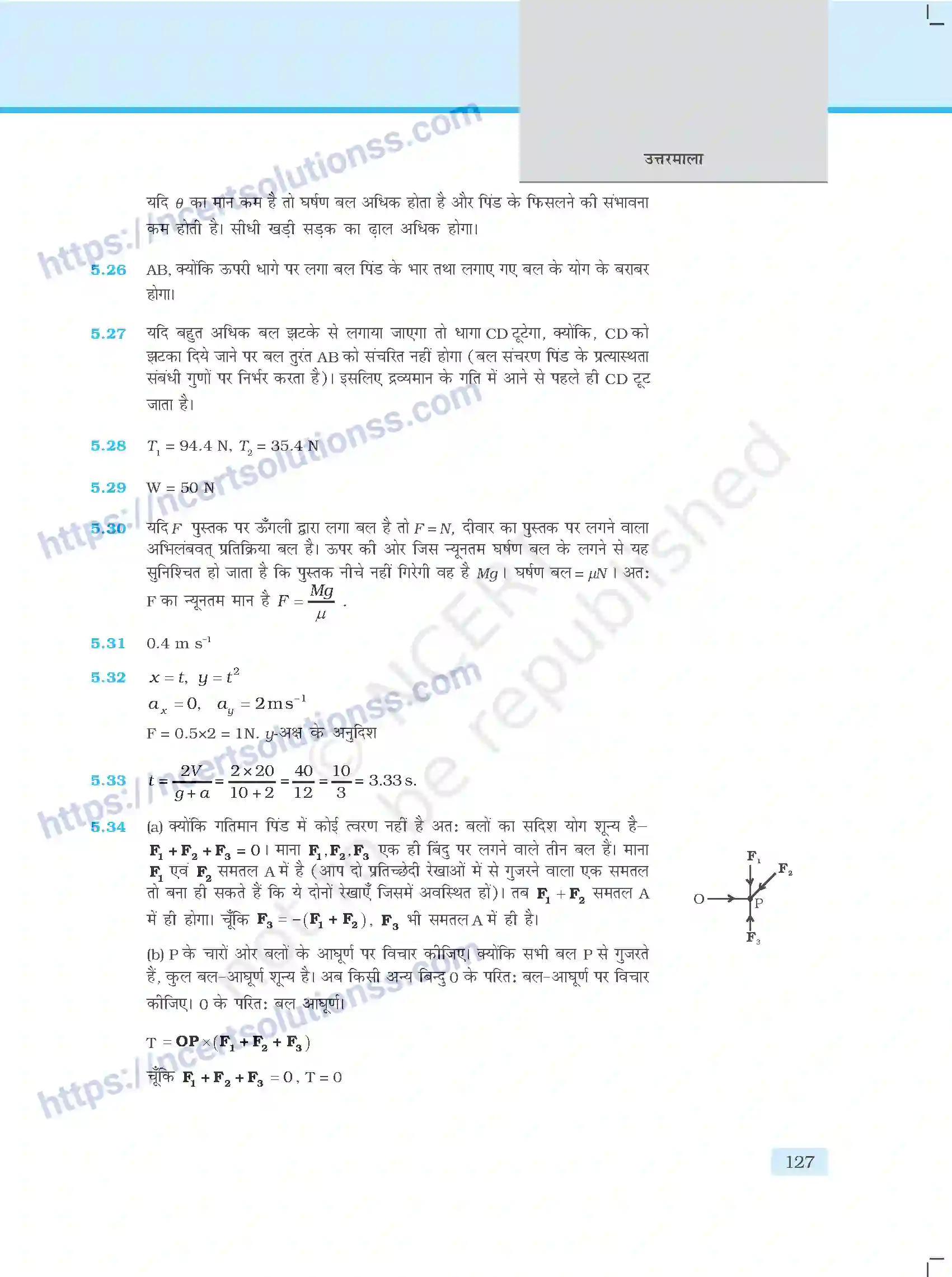 NCERT-Exemplar-Questions-Class-11-Physics--उत्तरमाला-411-page-15