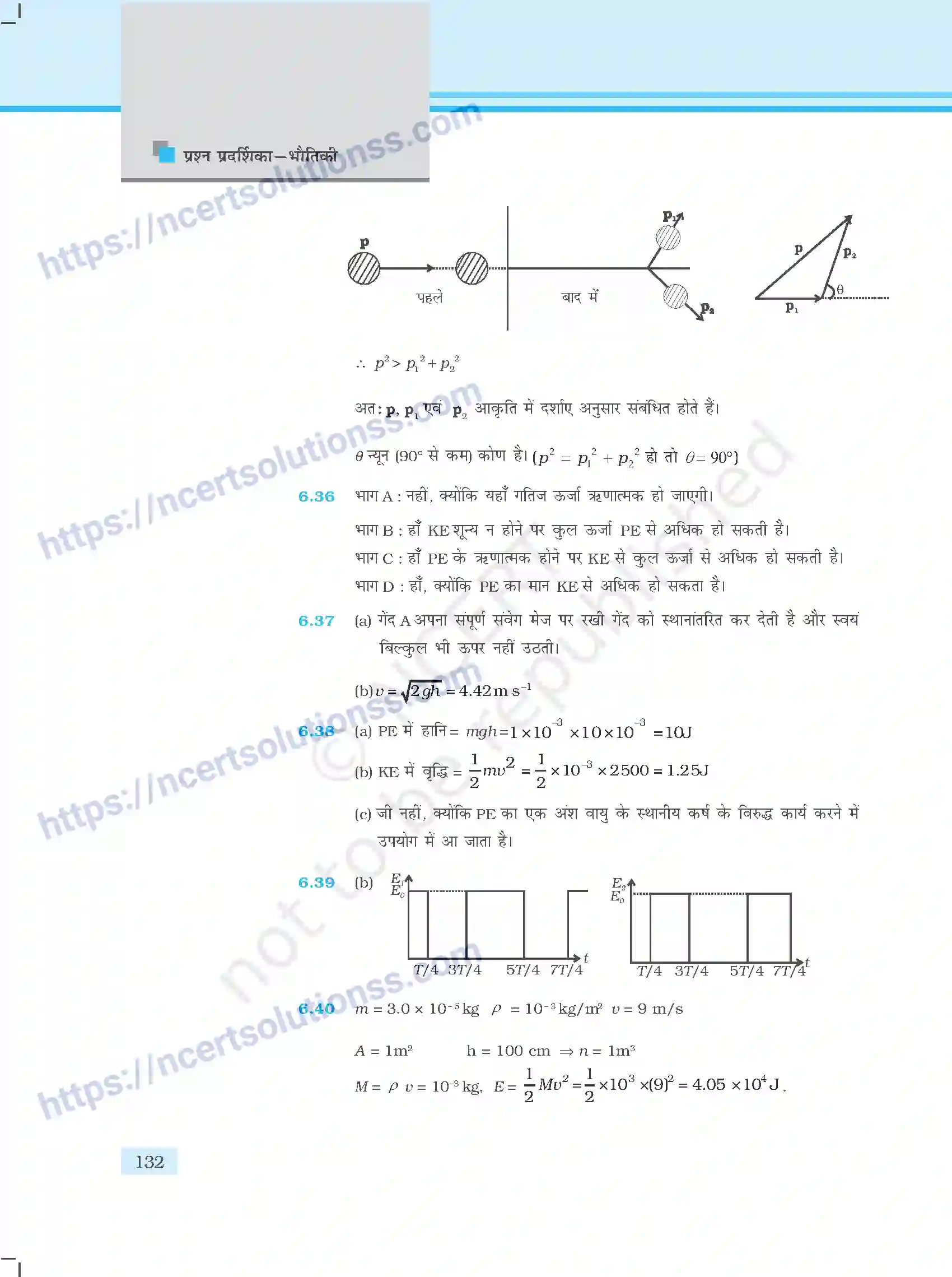 NCERT-Exemplar-Questions-Class-11-Physics--उत्तरमाला-411-page-20