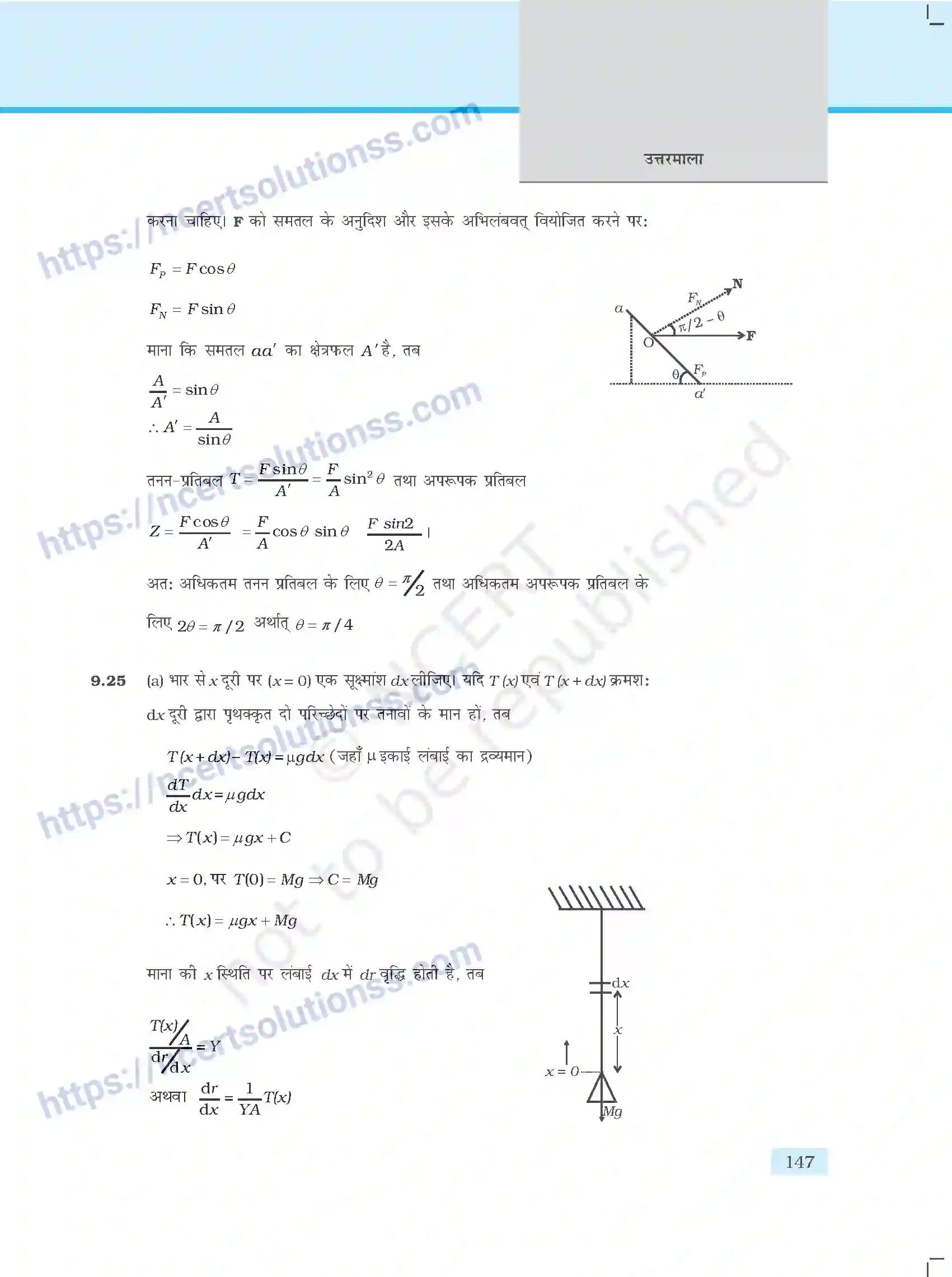 NCERT-Exemplar-Questions-Class-11-Physics--उत्तरमाला-411-page-35