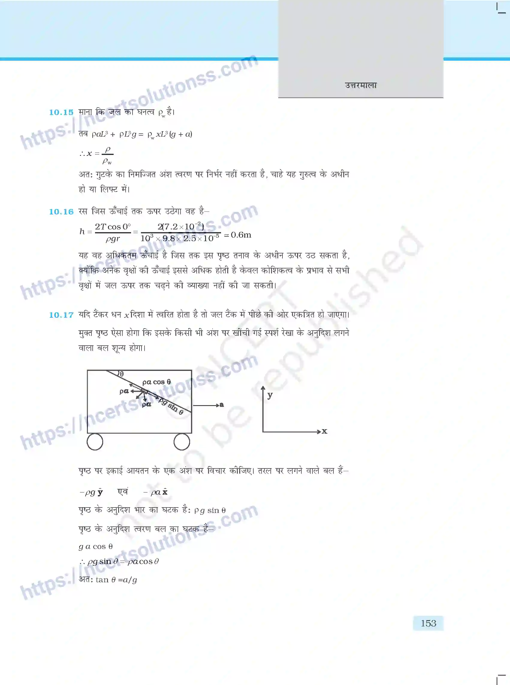 NCERT-Exemplar-Questions-Class-11-Physics--उत्तरमाला-411-page-41