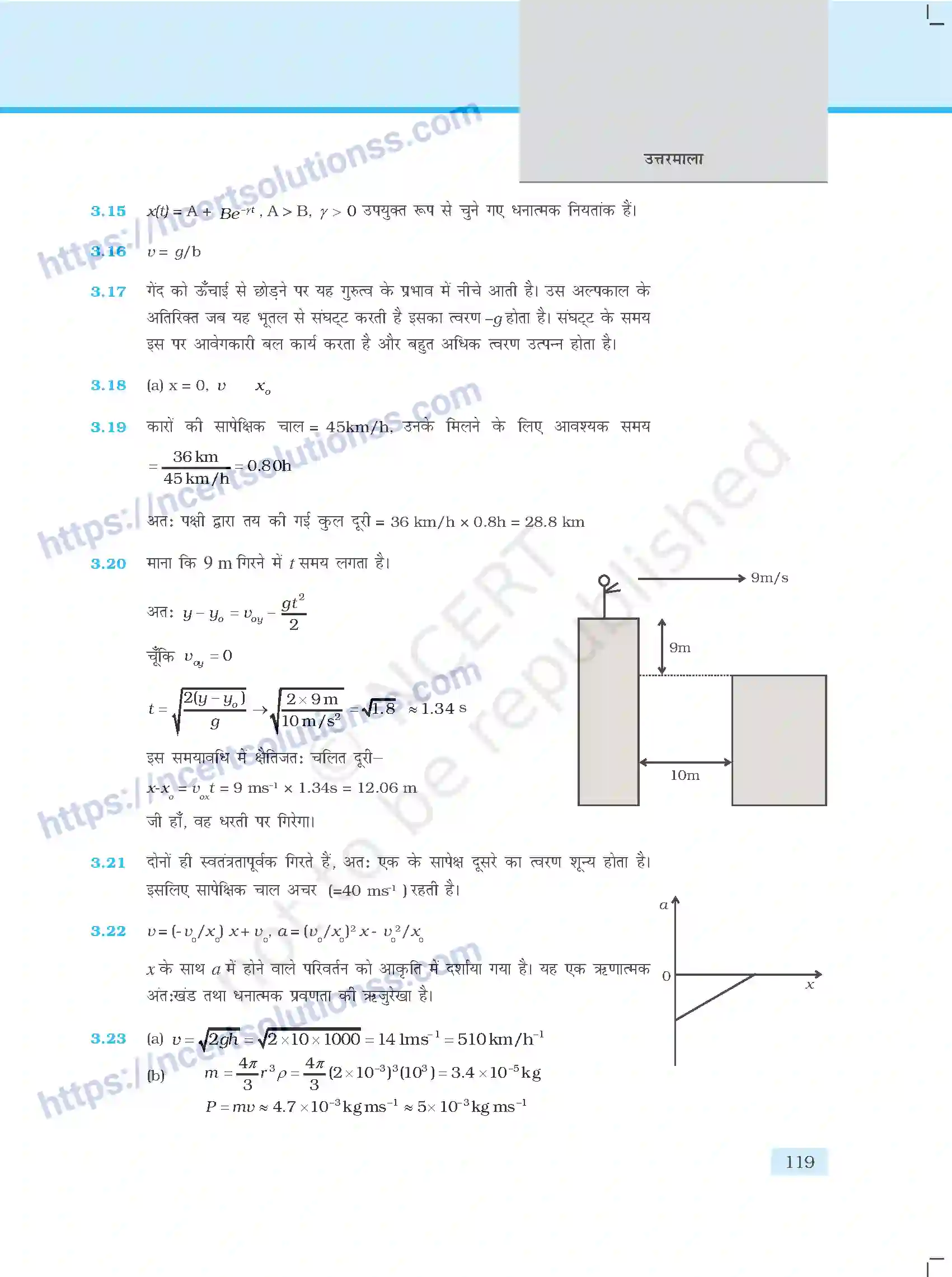 NCERT-Exemplar-Questions-Class-11-Physics--उत्तरमाला-411-page-7