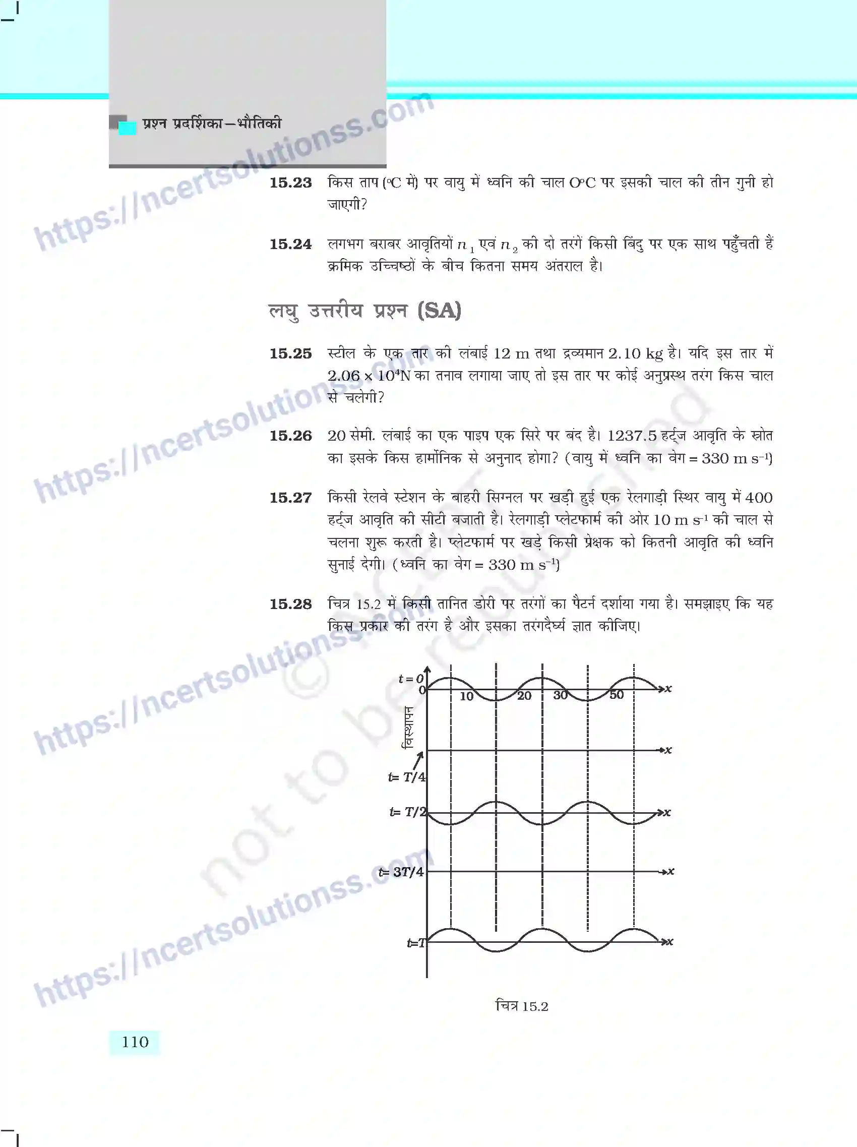 NCERT-Exemplar-Questions-Class-11-Physics--तरंगे-410-page-6
