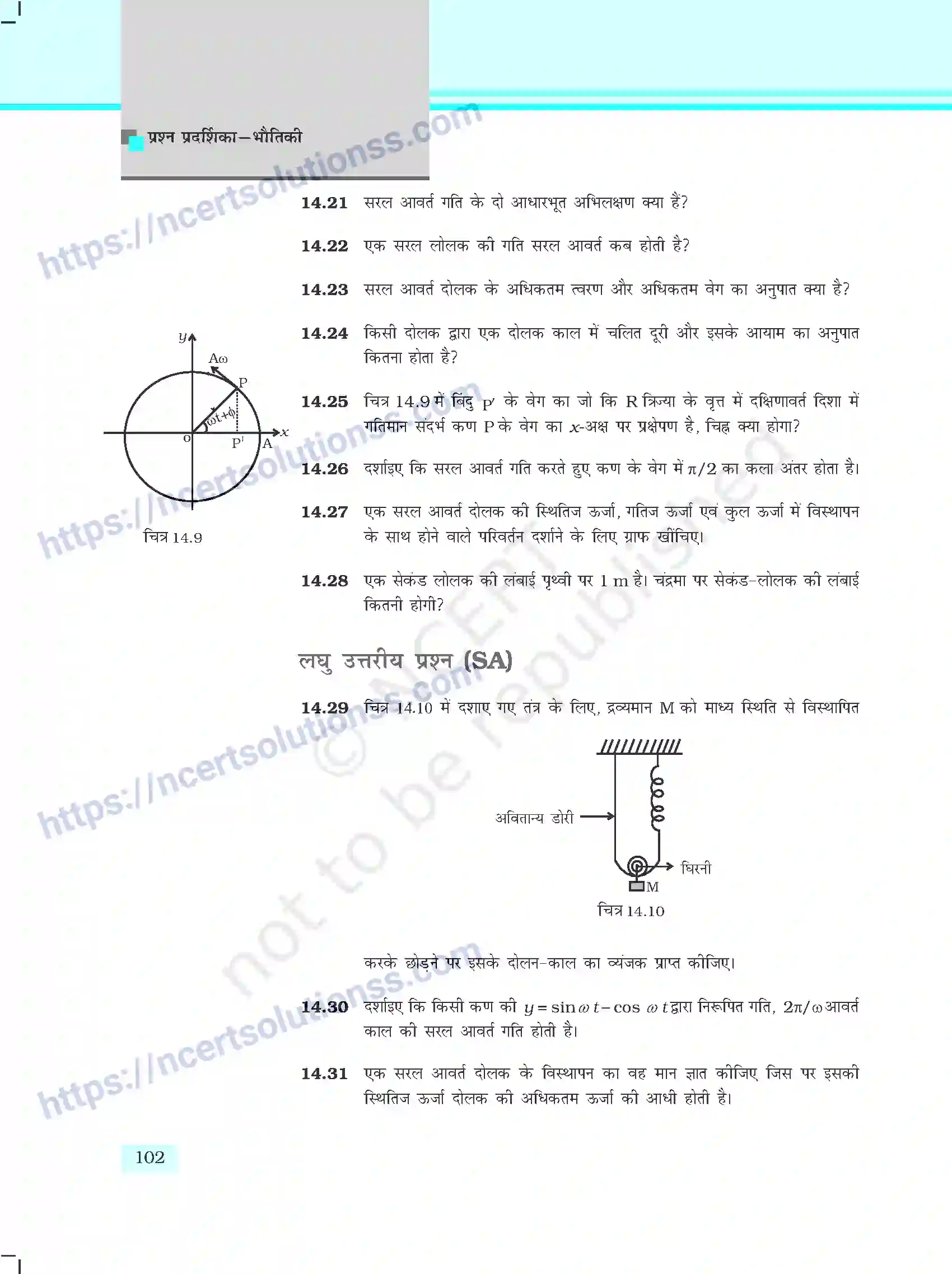 NCERT-Exemplar-Questions-Class-11-Physics--दोलन-409-page-6