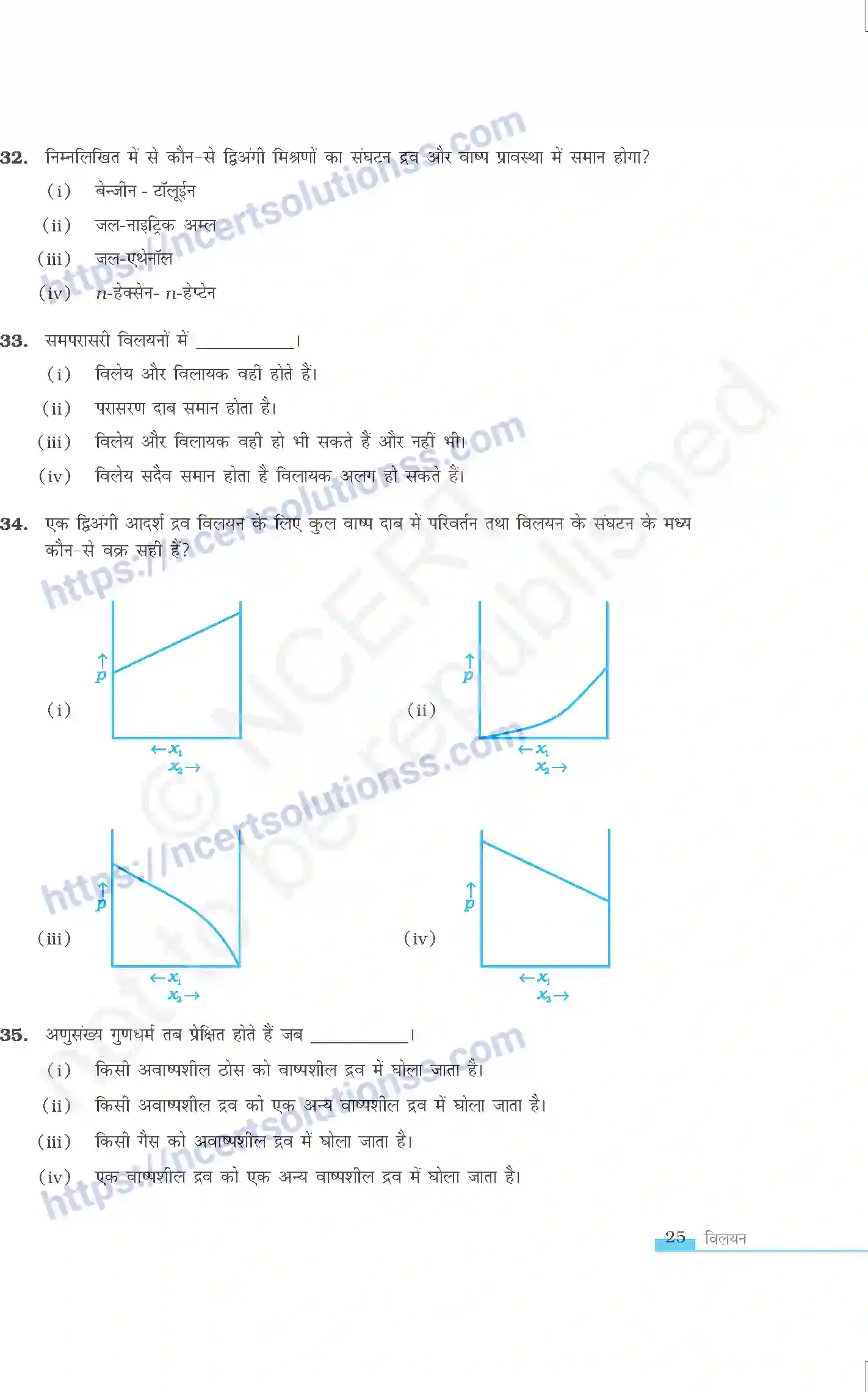 NCERT-Exemplar-Questions-Class-12-Chemistry--विलयन-322-page-8