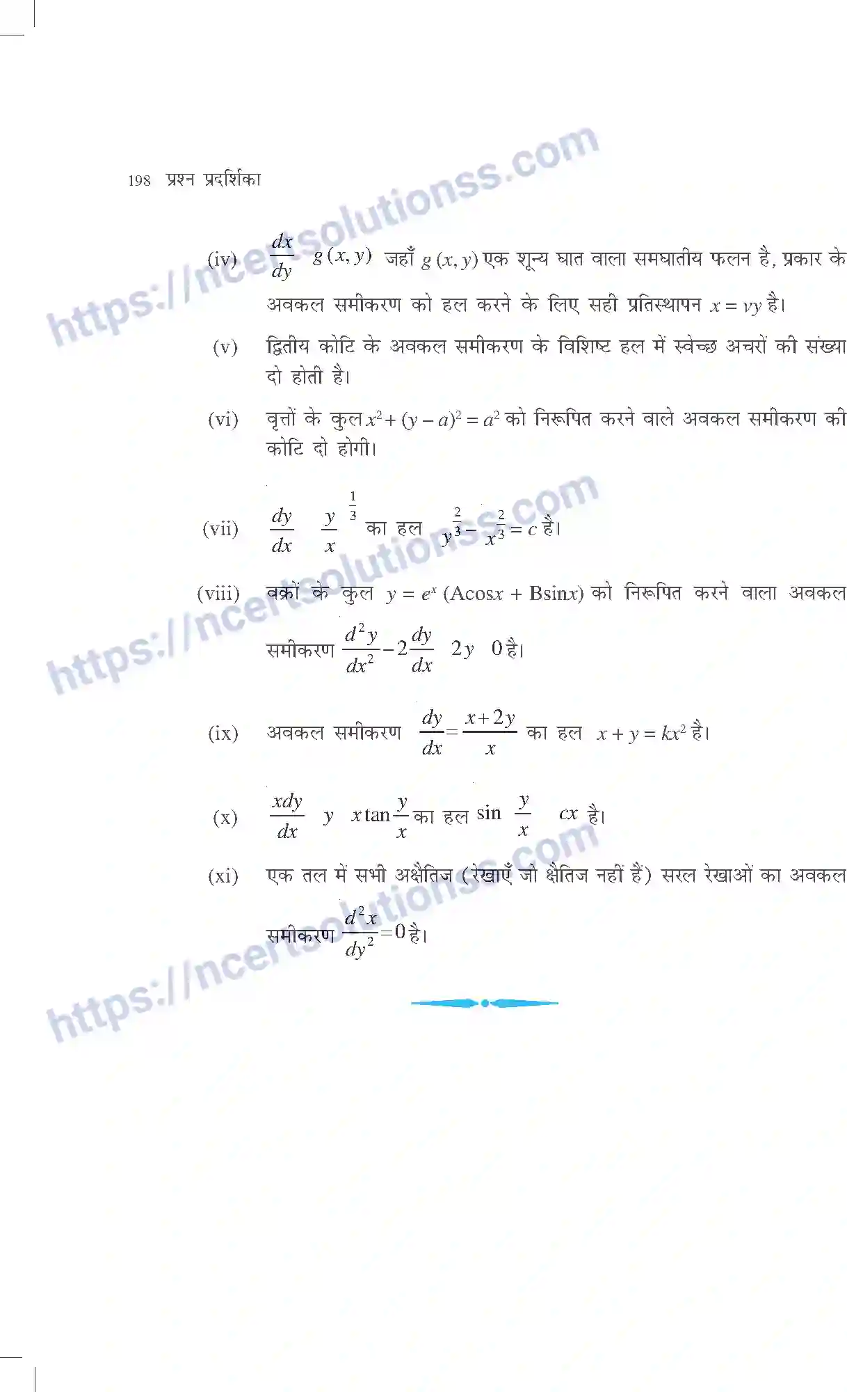 NCERT-Exemplar-Questions-Class-12-Maths--अवकल-समीकरण-316-page-24