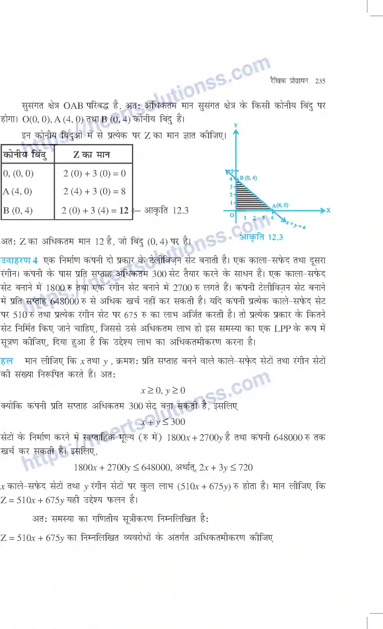 NCERT-Exemplar-Questions-Class-12-Maths--रैखिक-प्रोग्रामन-319-page-4