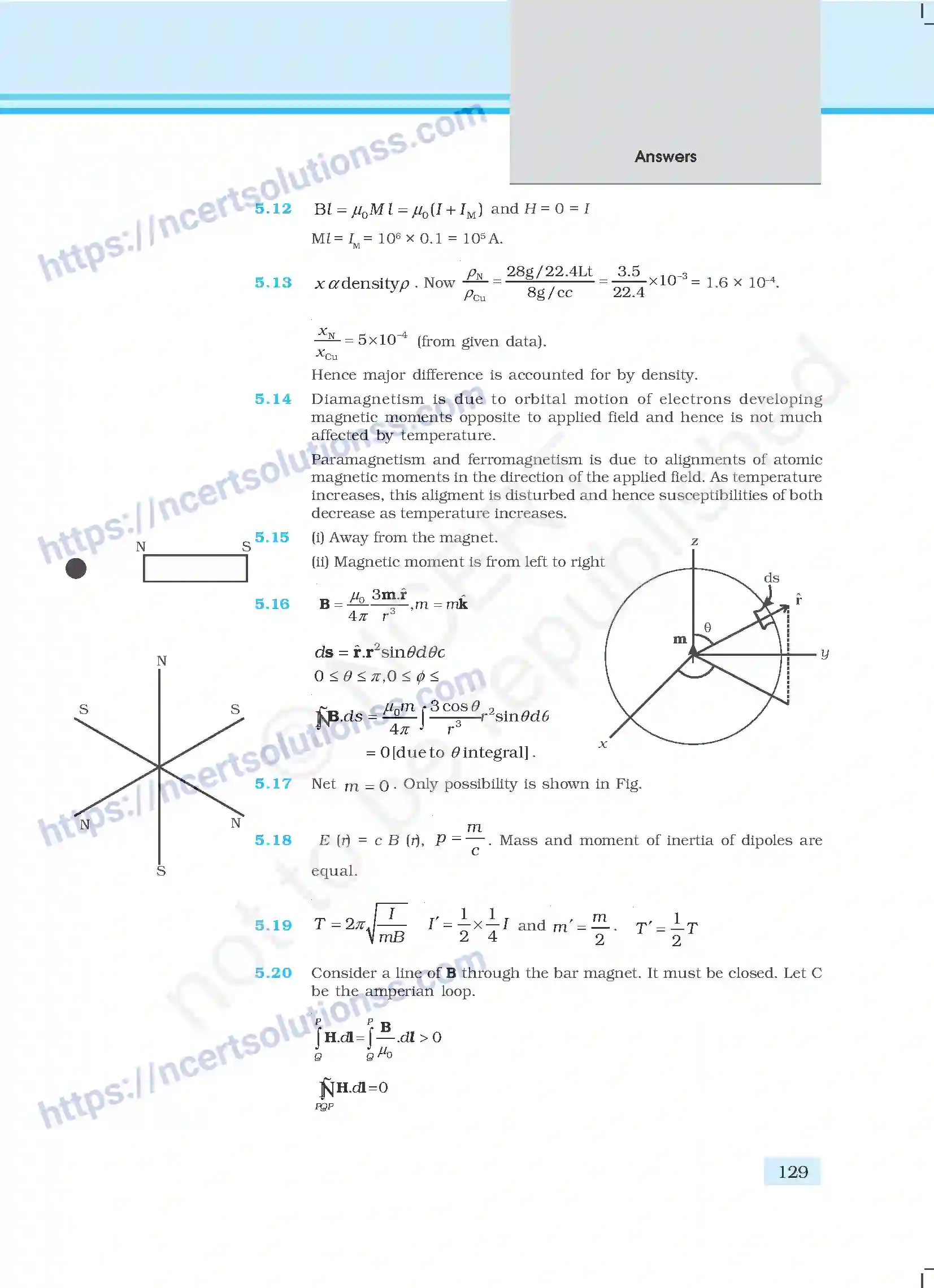 NCERT-Exemplar-Questions-Class-12-Physics--Answers-70-page-24