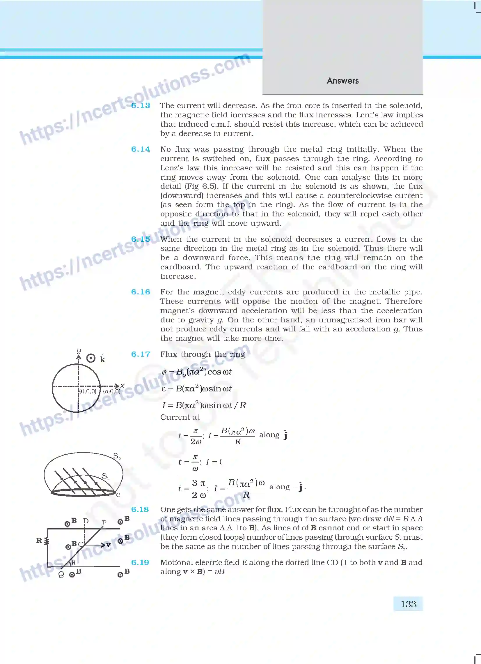 NCERT-Exemplar-Questions-Class-12-Physics--Answers-70-page-28