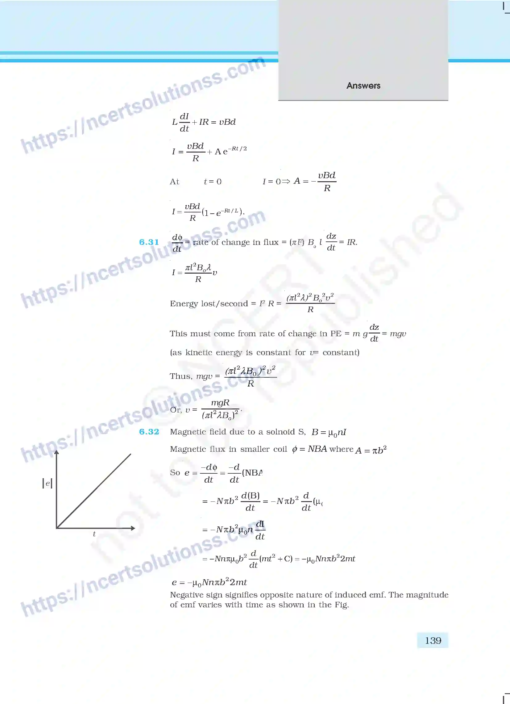 NCERT-Exemplar-Questions-Class-12-Physics--Answers-70-page-34