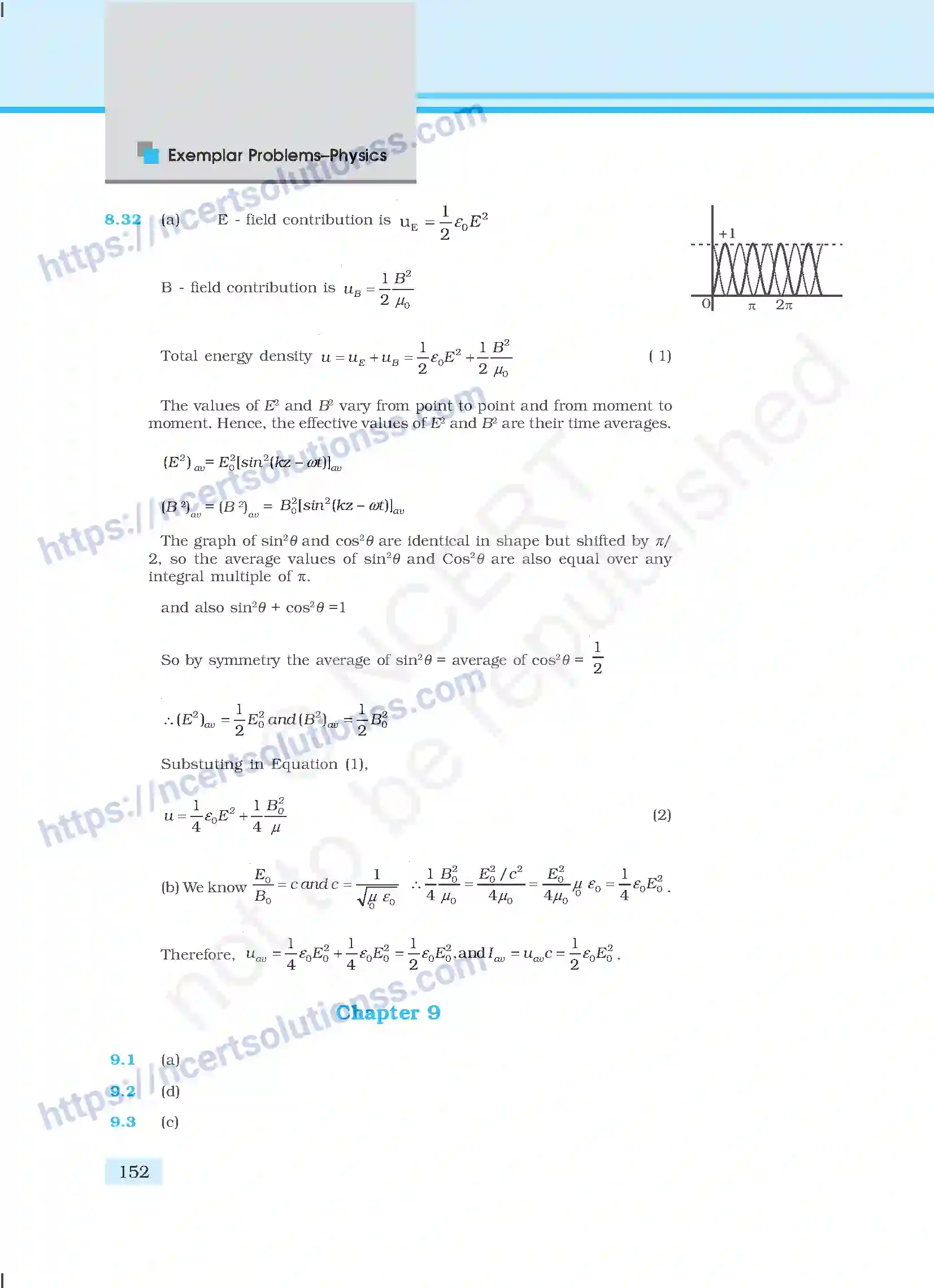 NCERT-Exemplar-Questions-Class-12-Physics--Answers-70-page-47