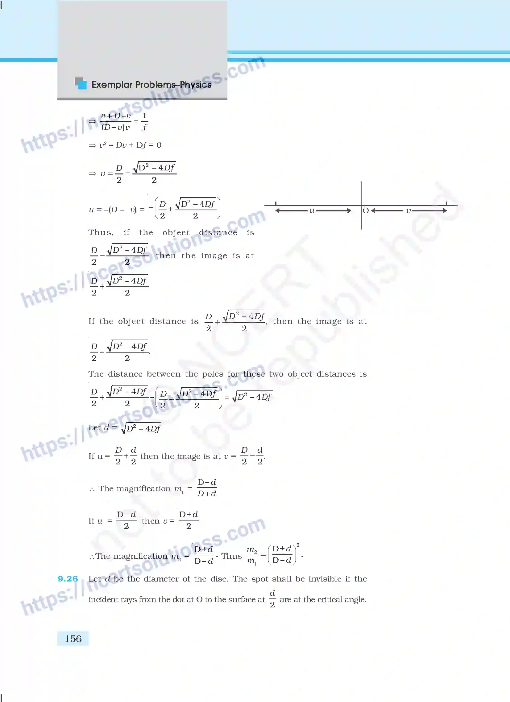 NCERT-Exemplar-Questions-Class-12-Physics--Answers-70-page-51