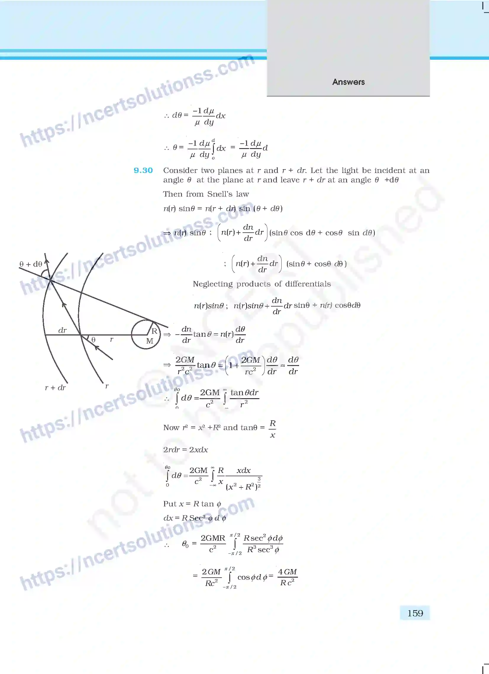 NCERT-Exemplar-Questions-Class-12-Physics--Answers-70-page-54