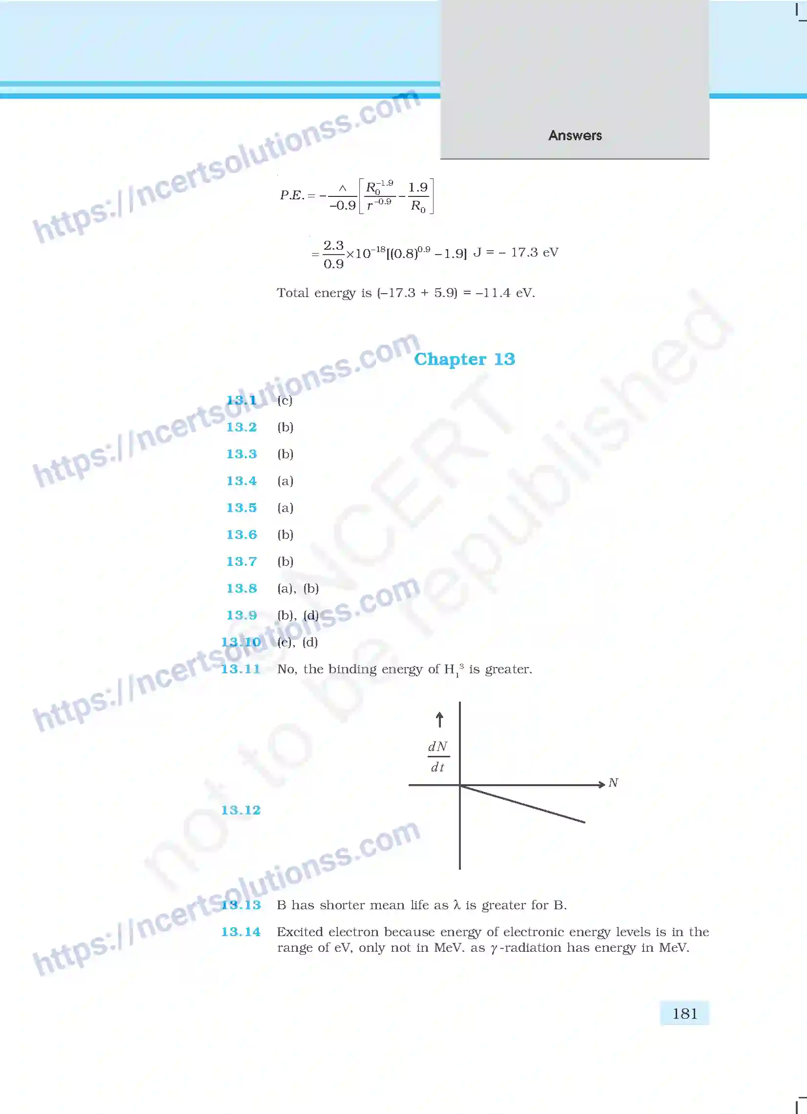NCERT-Exemplar-Questions-Class-12-Physics--Answers-70-page-76