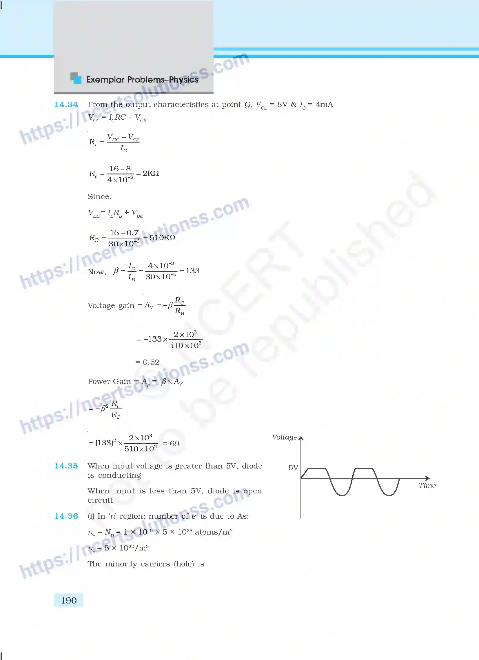 NCERT-Exemplar-Questions-Class-12-Physics--Answers-70-page-85