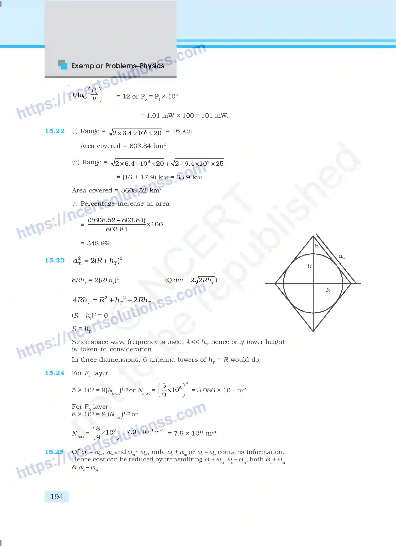 NCERT-Exemplar-Questions-Class-12-Physics--Answers-70-page-89