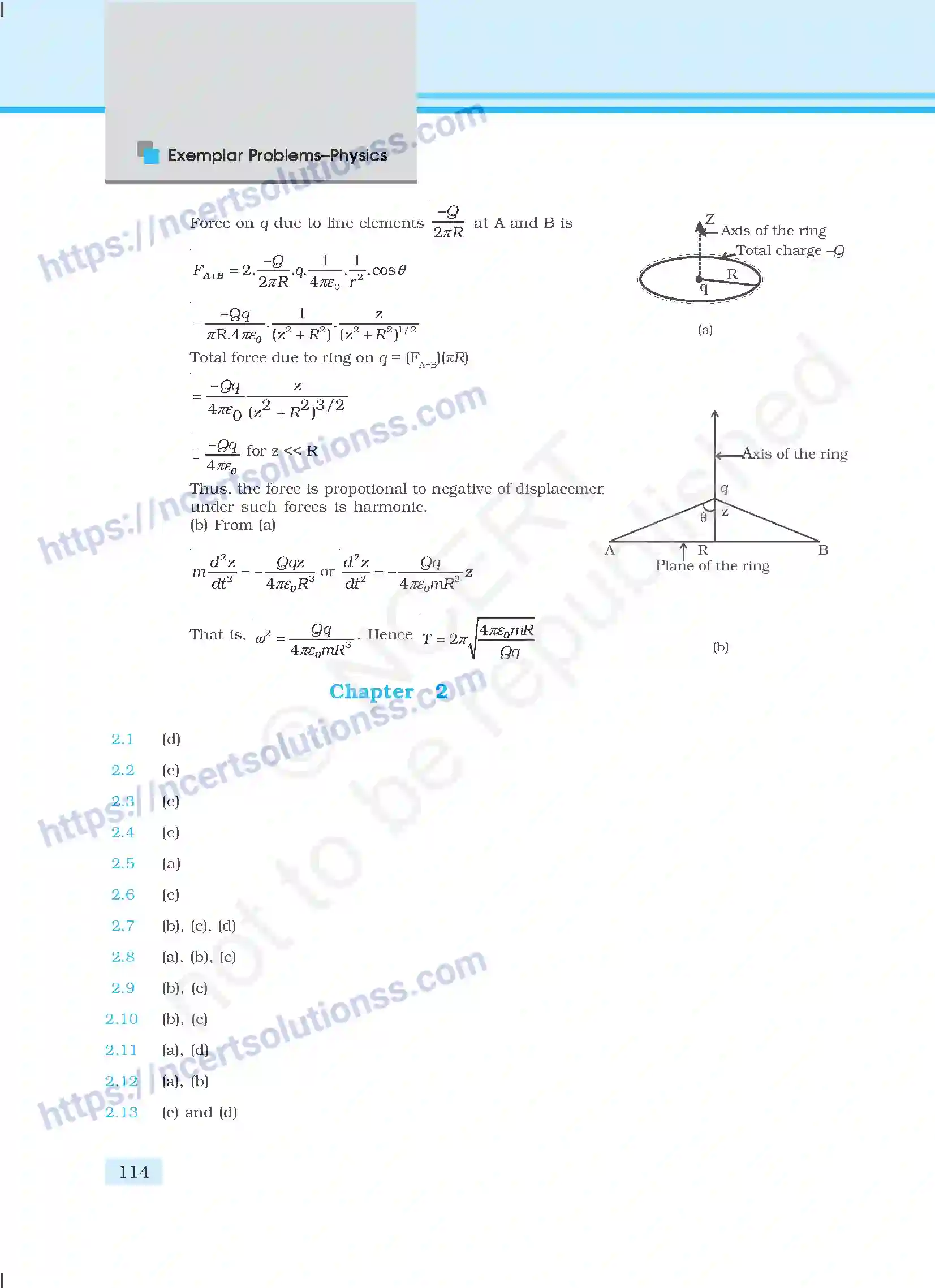 NCERT-Exemplar-Questions-Class-12-Physics--Answers-70-page-9