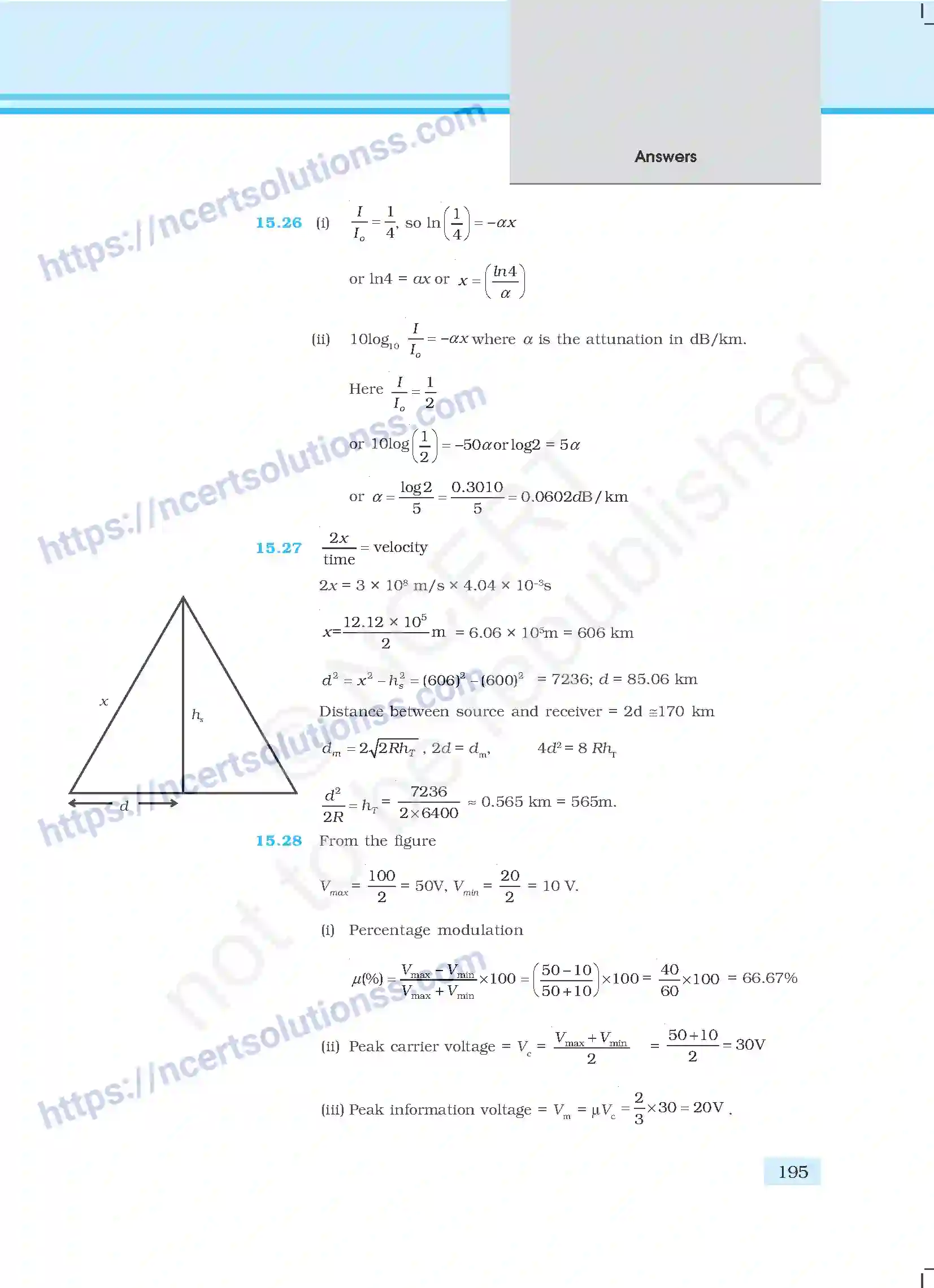 NCERT-Exemplar-Questions-Class-12-Physics--Answers-70-page-90