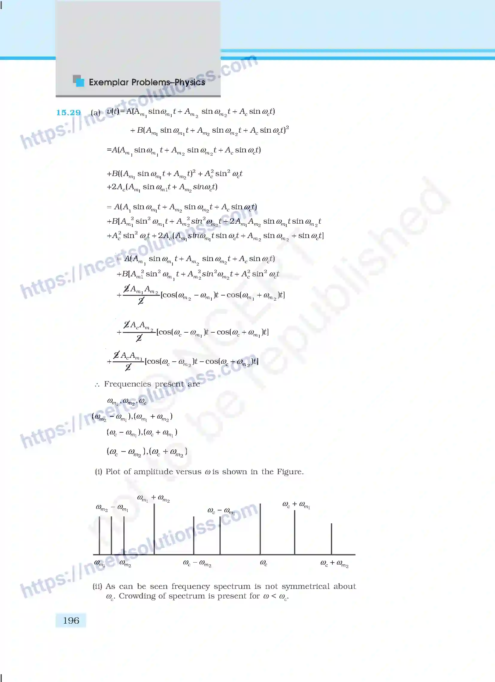 NCERT-Exemplar-Questions-Class-12-Physics--Answers-70-page-91