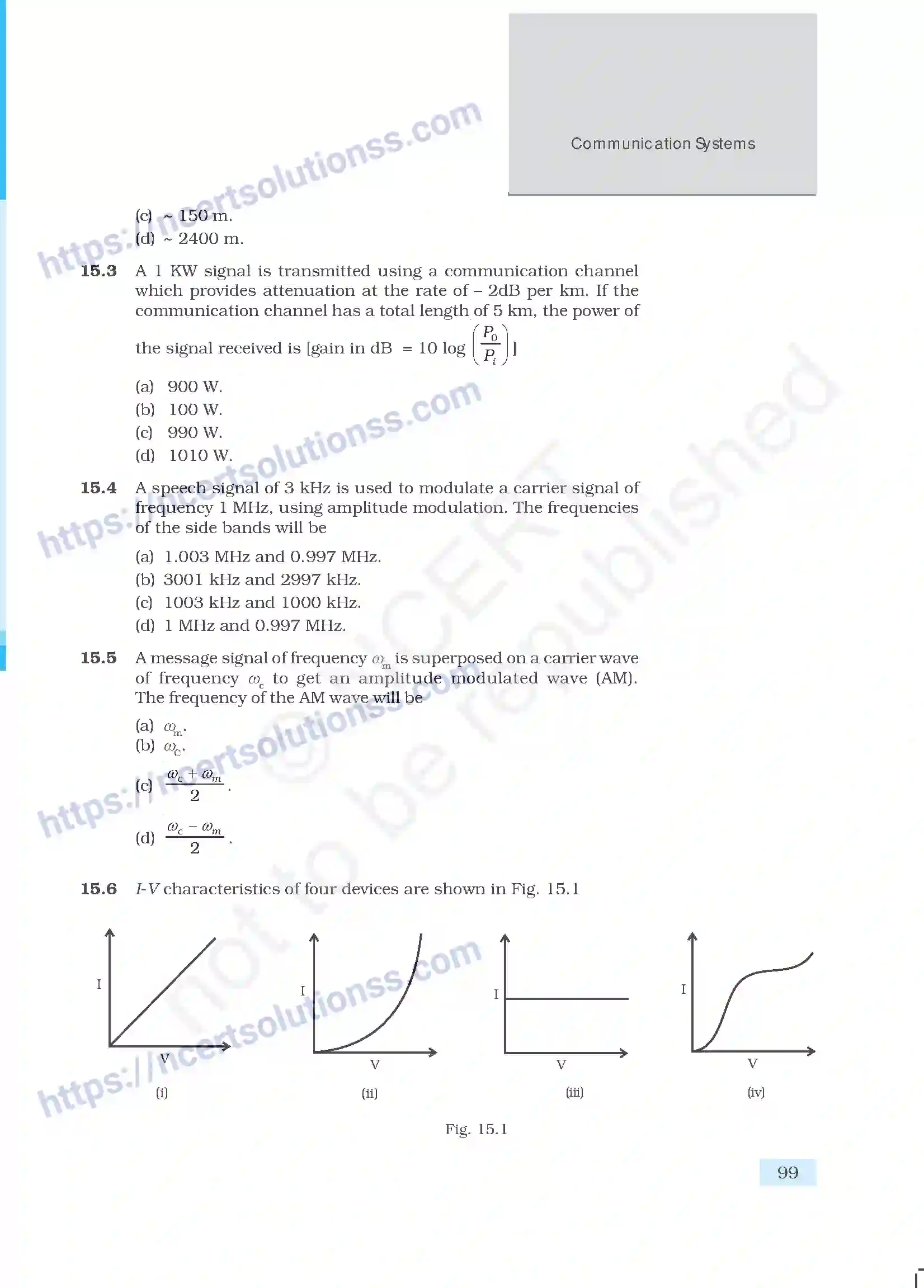 NCERT-Exemplar-Questions-Class-12-Physics--Communication-Systems-68-page-2