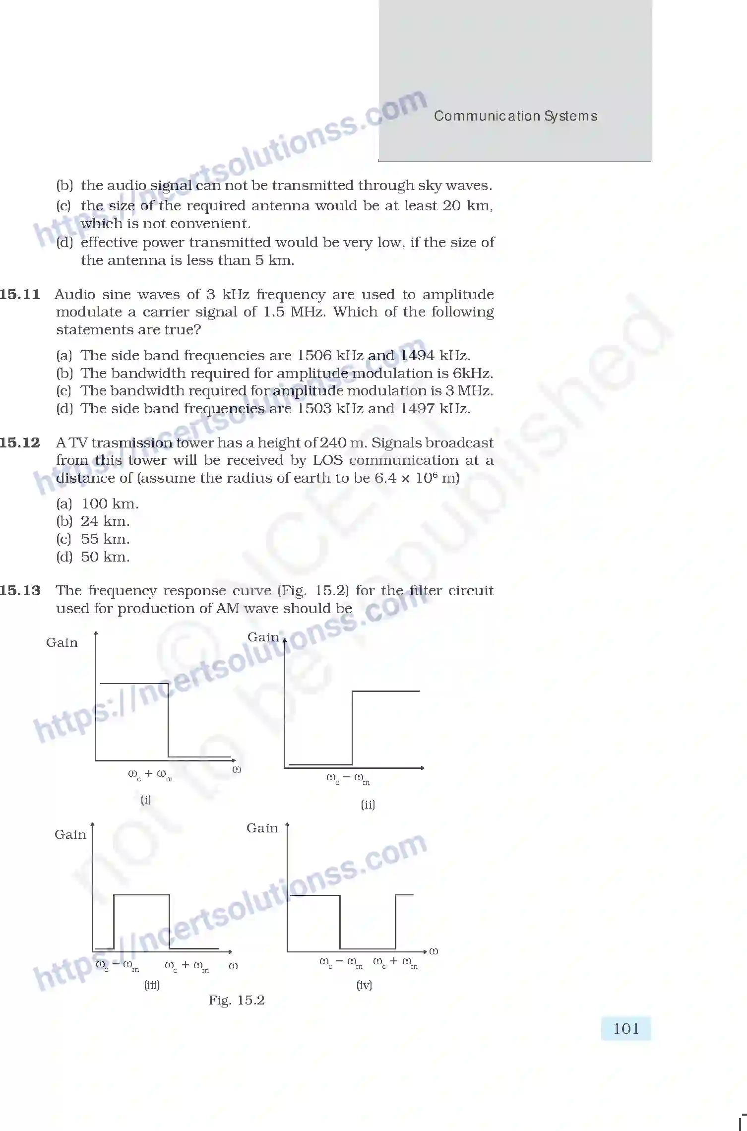 NCERT-Exemplar-Questions-Class-12-Physics--Communication-Systems-68-page-4