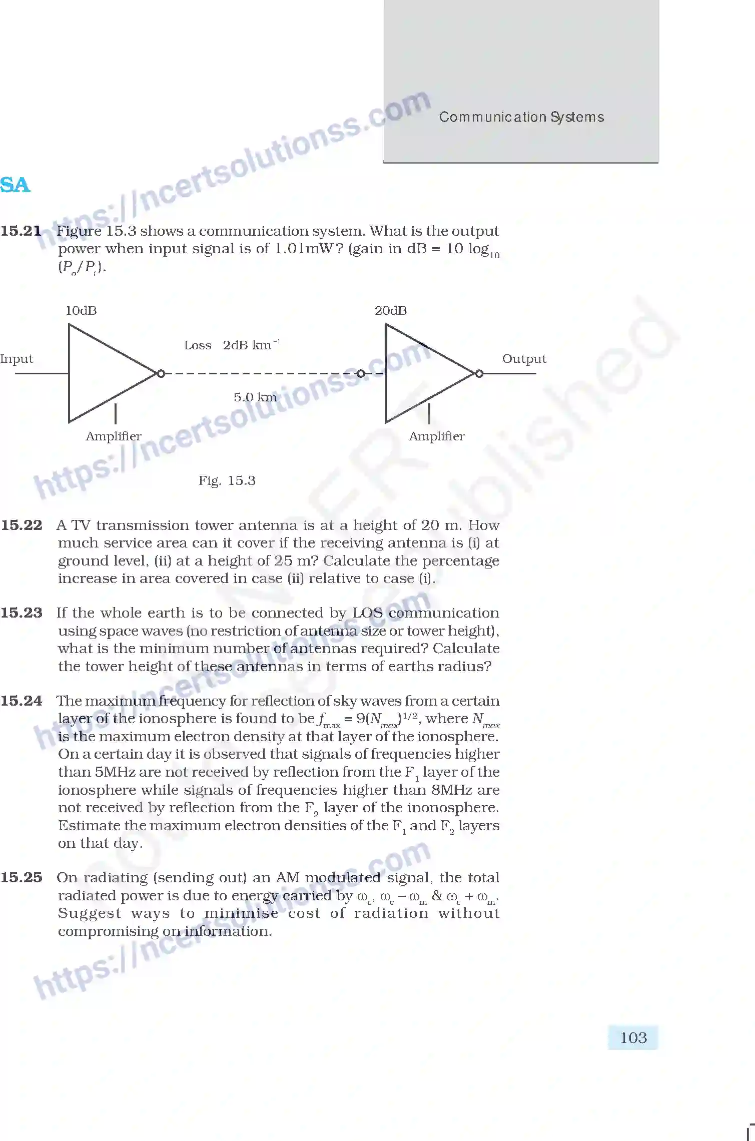 NCERT-Exemplar-Questions-Class-12-Physics--Communication-Systems-68-page-6