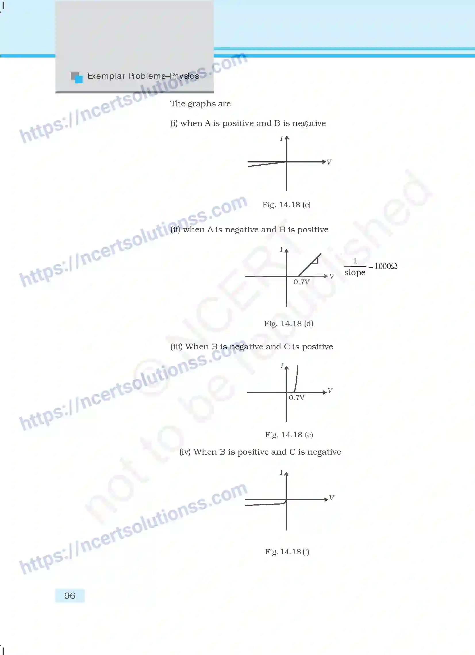 NCERT-Exemplar-Questions-Class-12-Physics--Semiconductor-Electronics-67-page-10