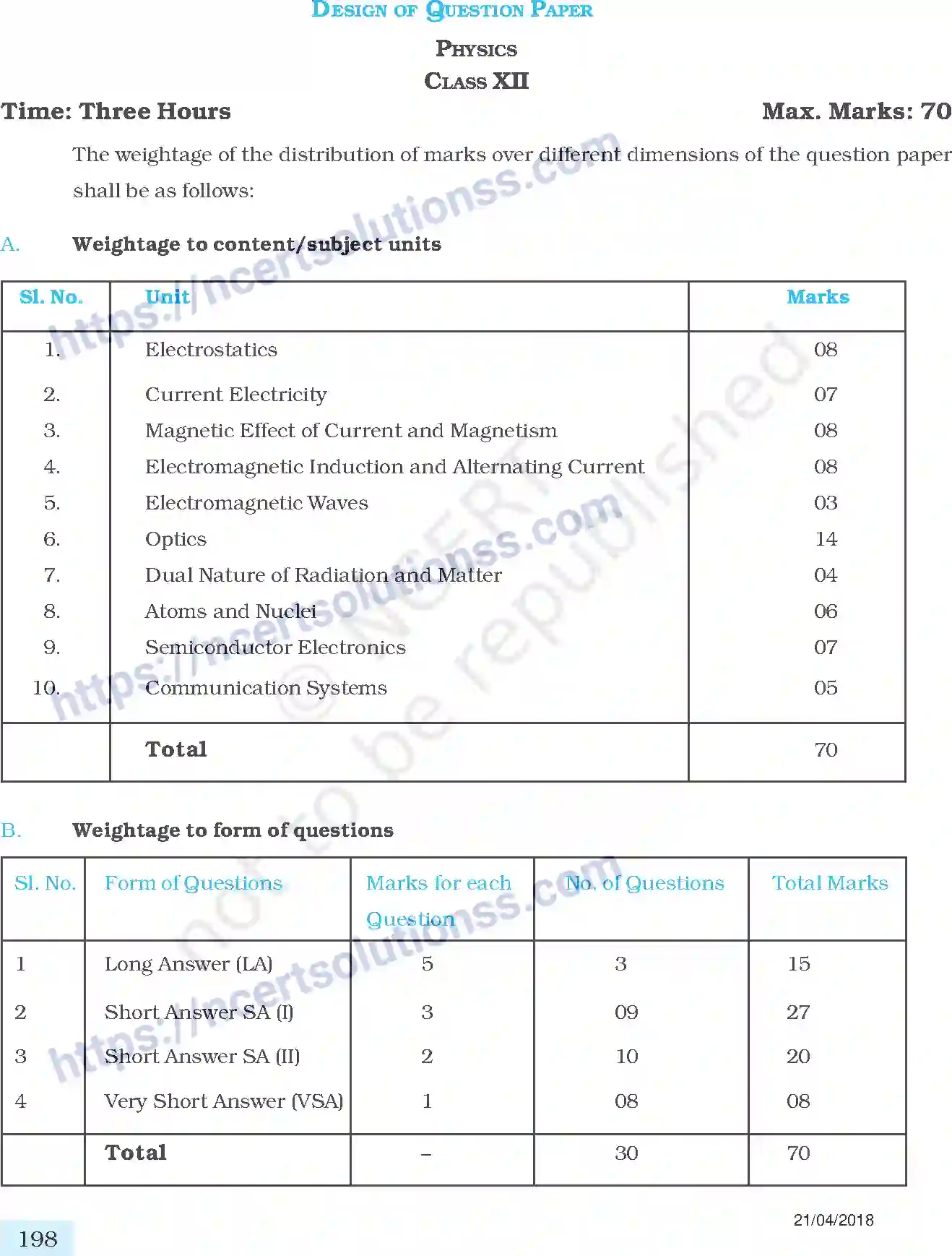 NCERT-Exemplar-Questions-Class-12-Physics--Set-I-69-page-1