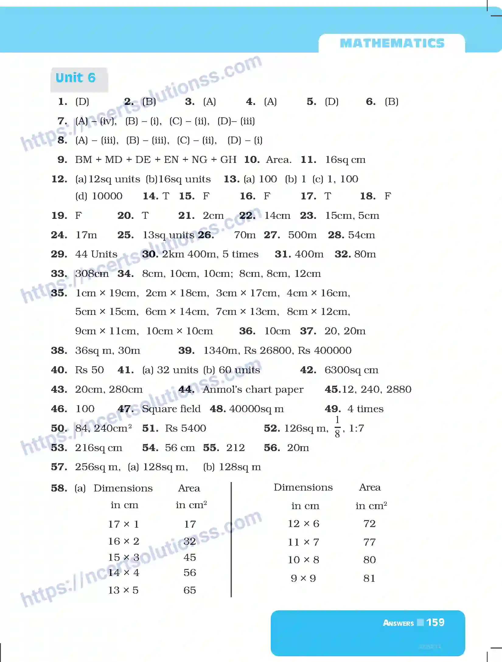 NCERT-Exemplar-Questions-Class-6-Mathematics--Answers-290-page-11