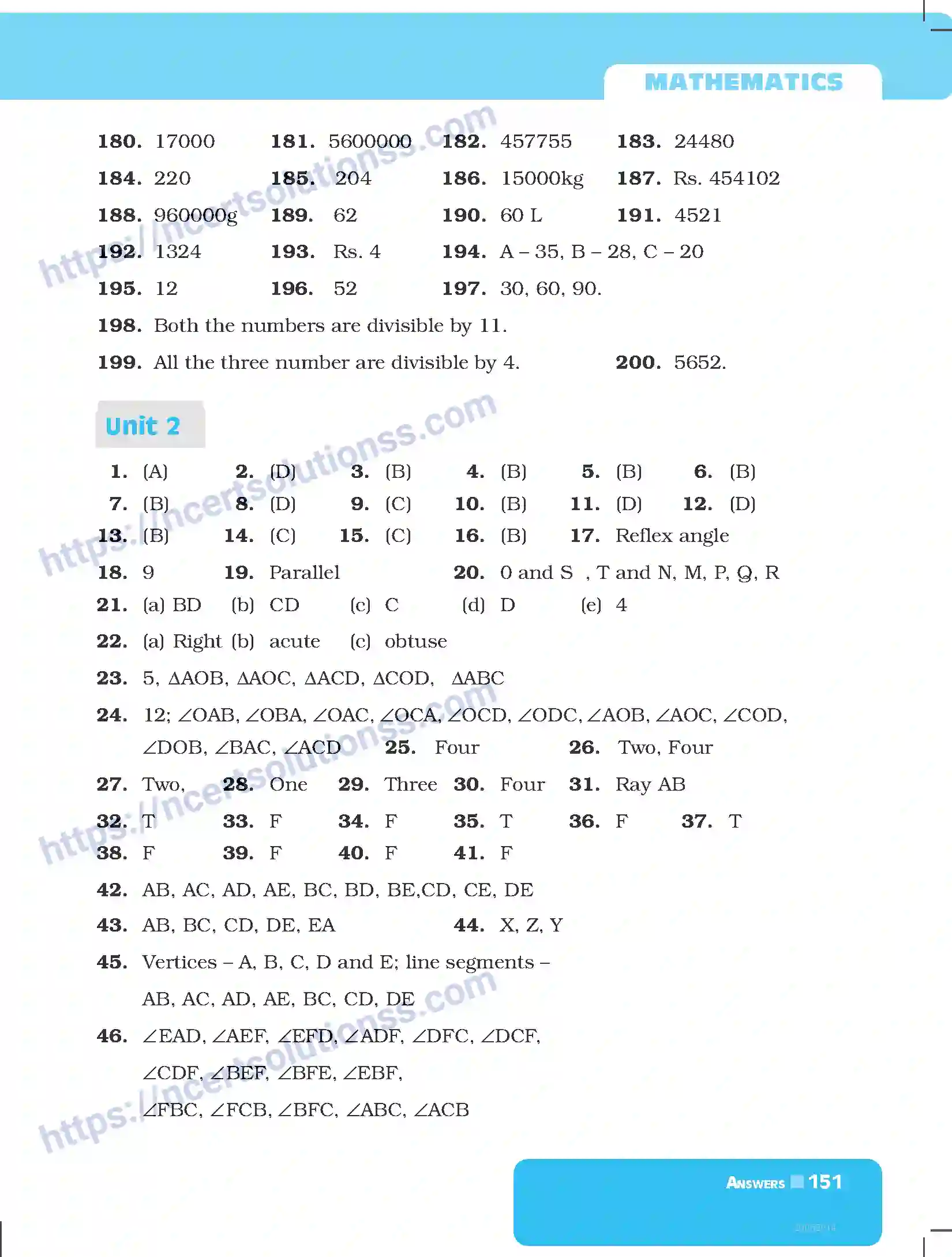 NCERT-Exemplar-Questions-Class-6-Mathematics--Answers-290-page-3