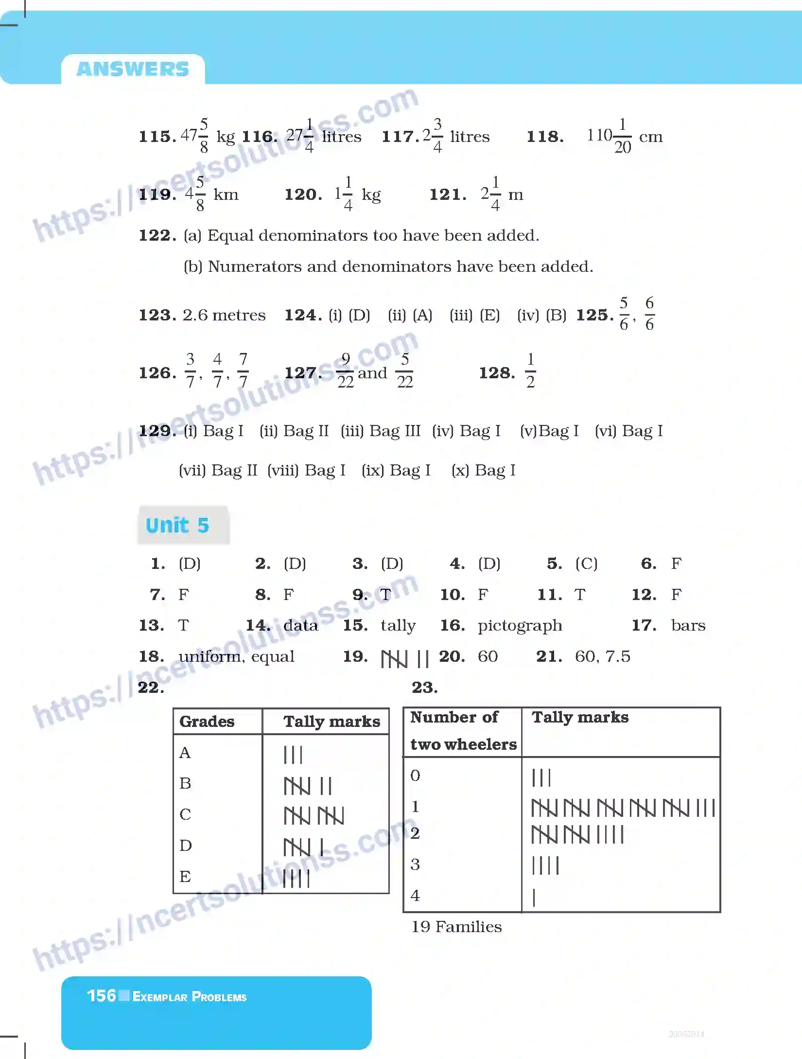 NCERT-Exemplar-Questions-Class-6-Mathematics--Answers-290-page-8