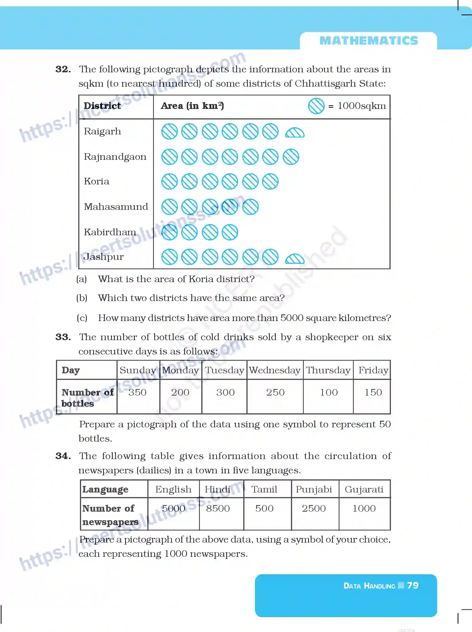 NCERT-Exemplar-Questions-Class-6-Mathematics--Data-Handling-285-page-11