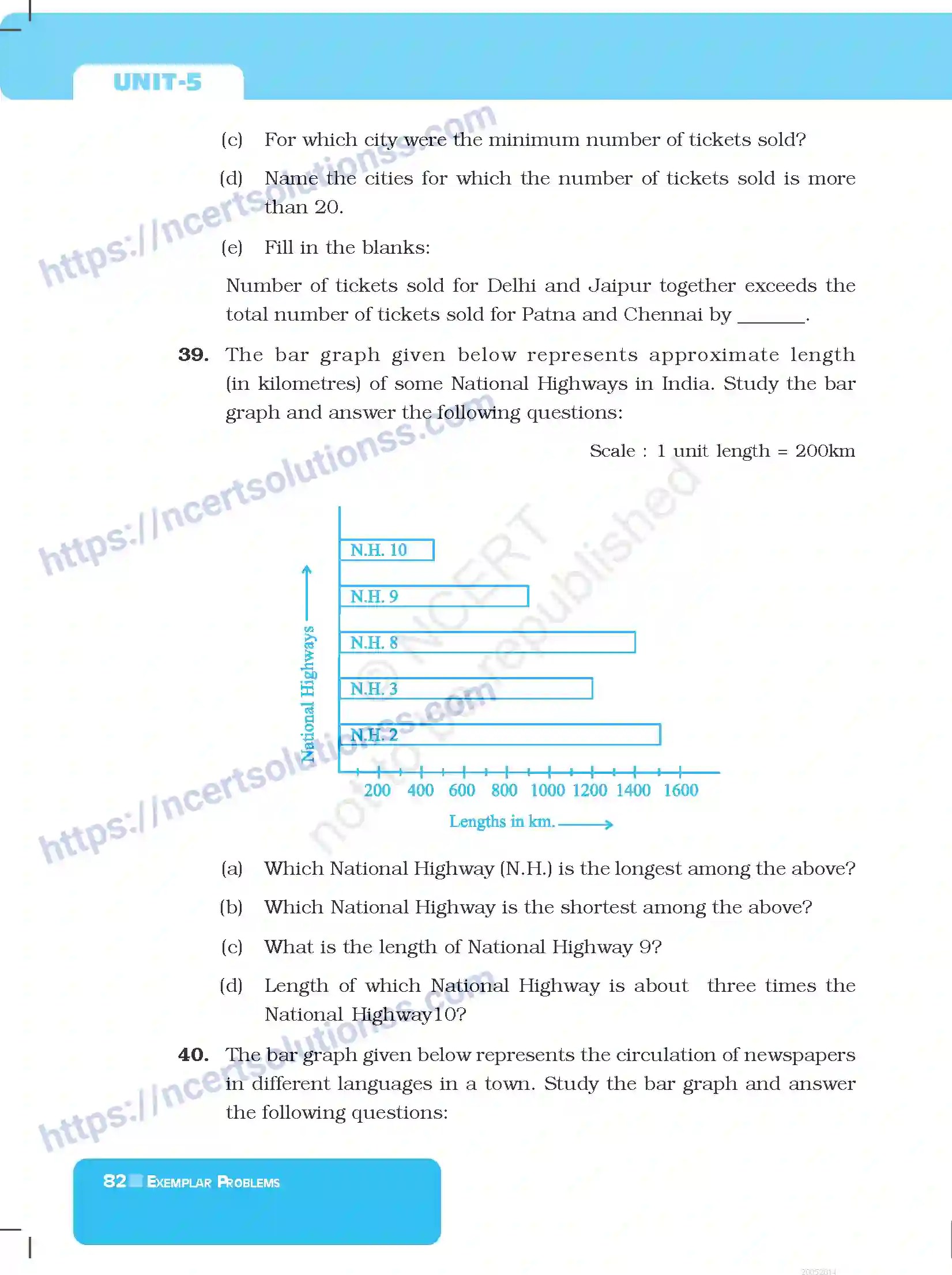 NCERT-Exemplar-Questions-Class-6-Mathematics--Data-Handling-285-page-14