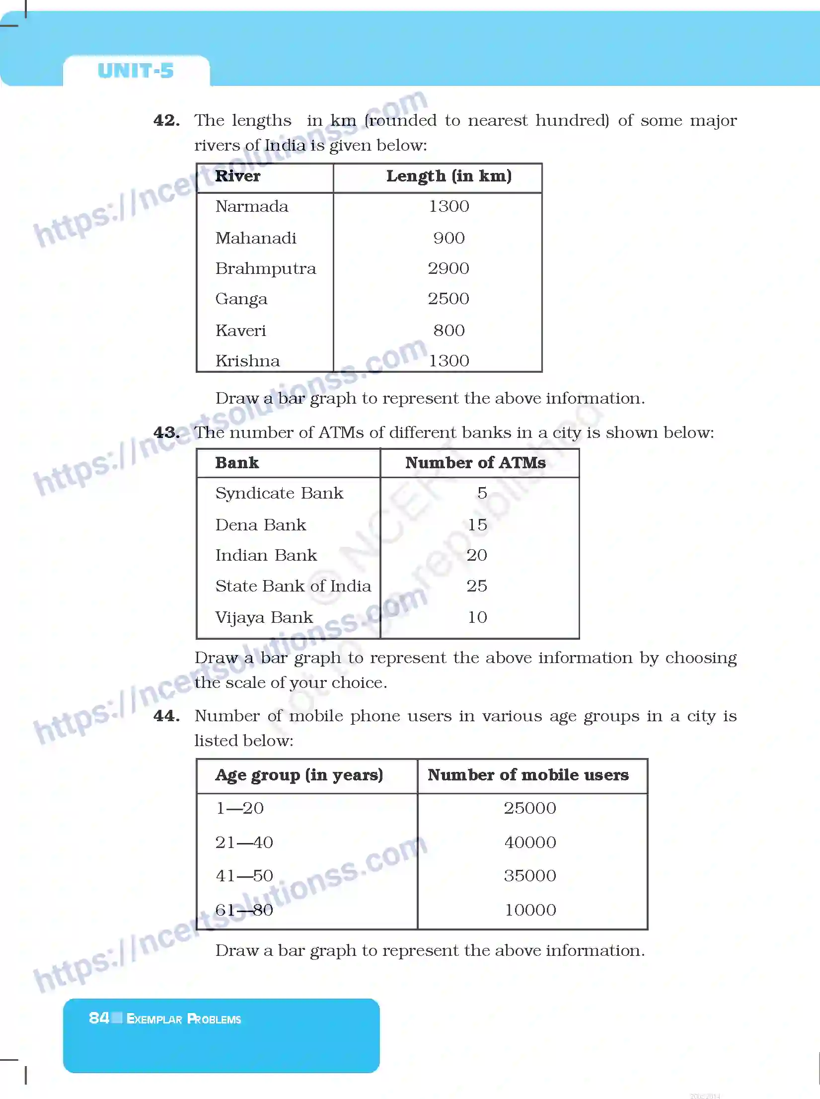 NCERT-Exemplar-Questions-Class-6-Mathematics--Data-Handling-285-page-16